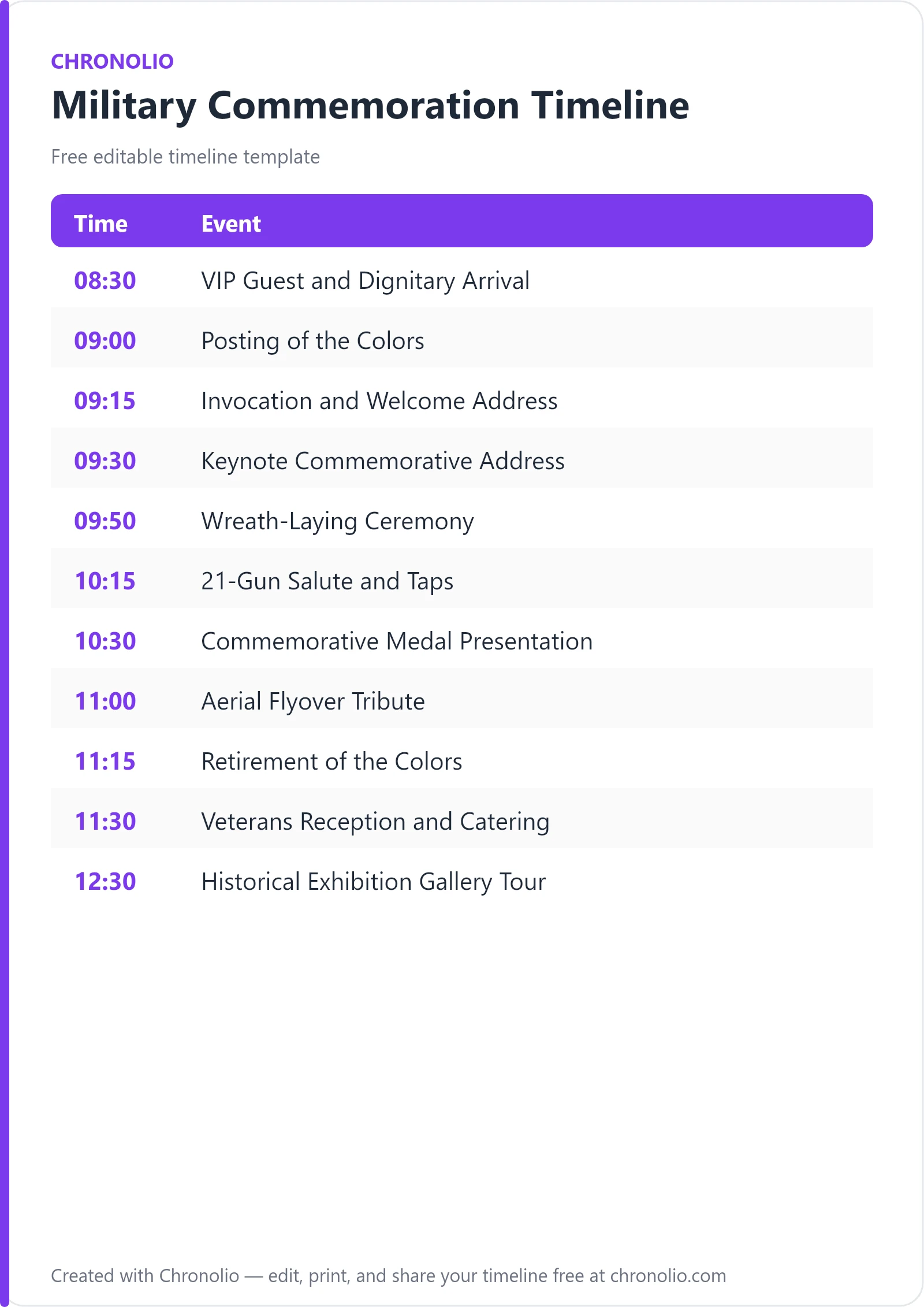Military Commemoration Timeline: Free Schedule & Guide — printable schedule template