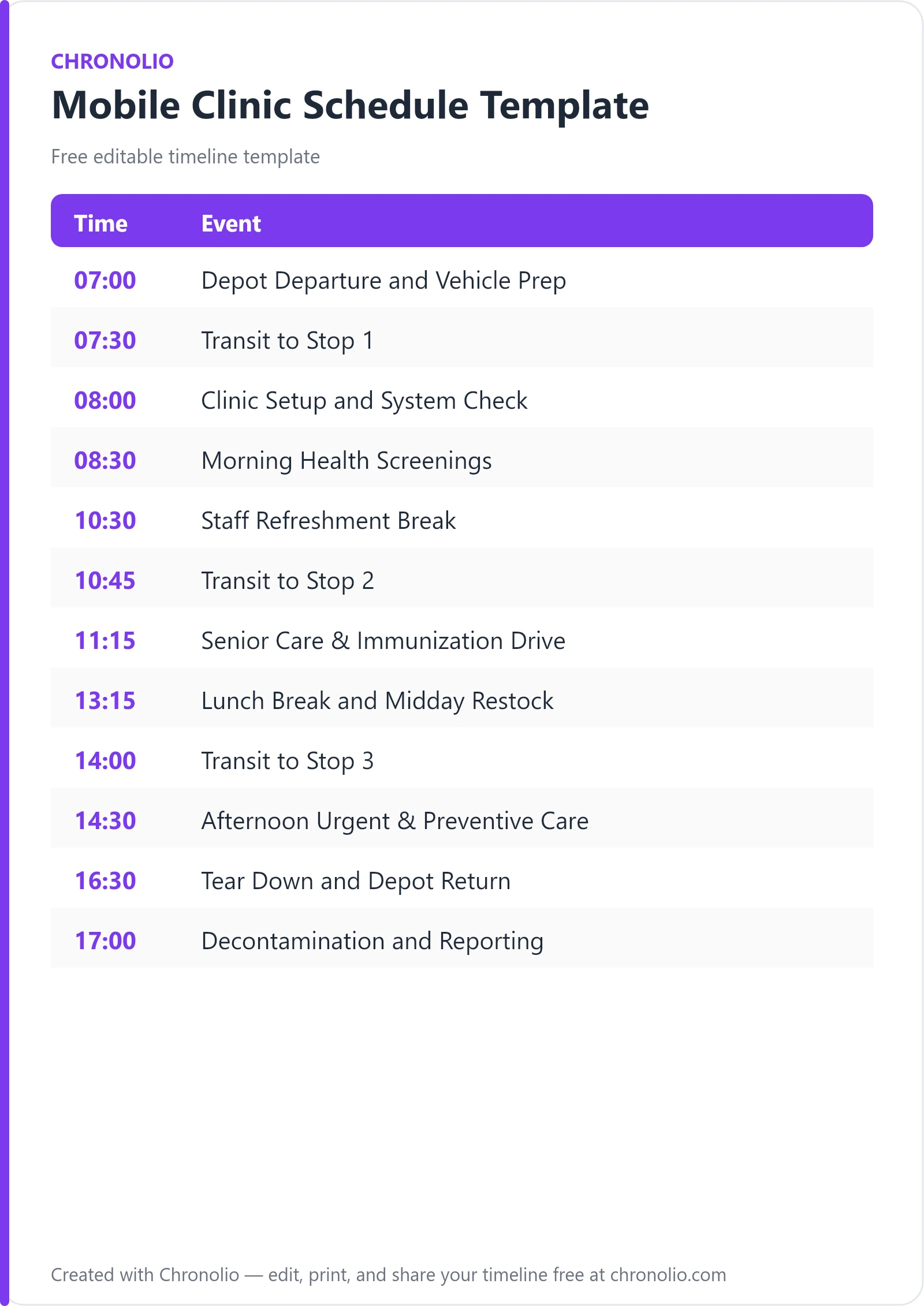 Mobile Clinic Schedule Template (Free Agenda & Guide) — printable schedule template