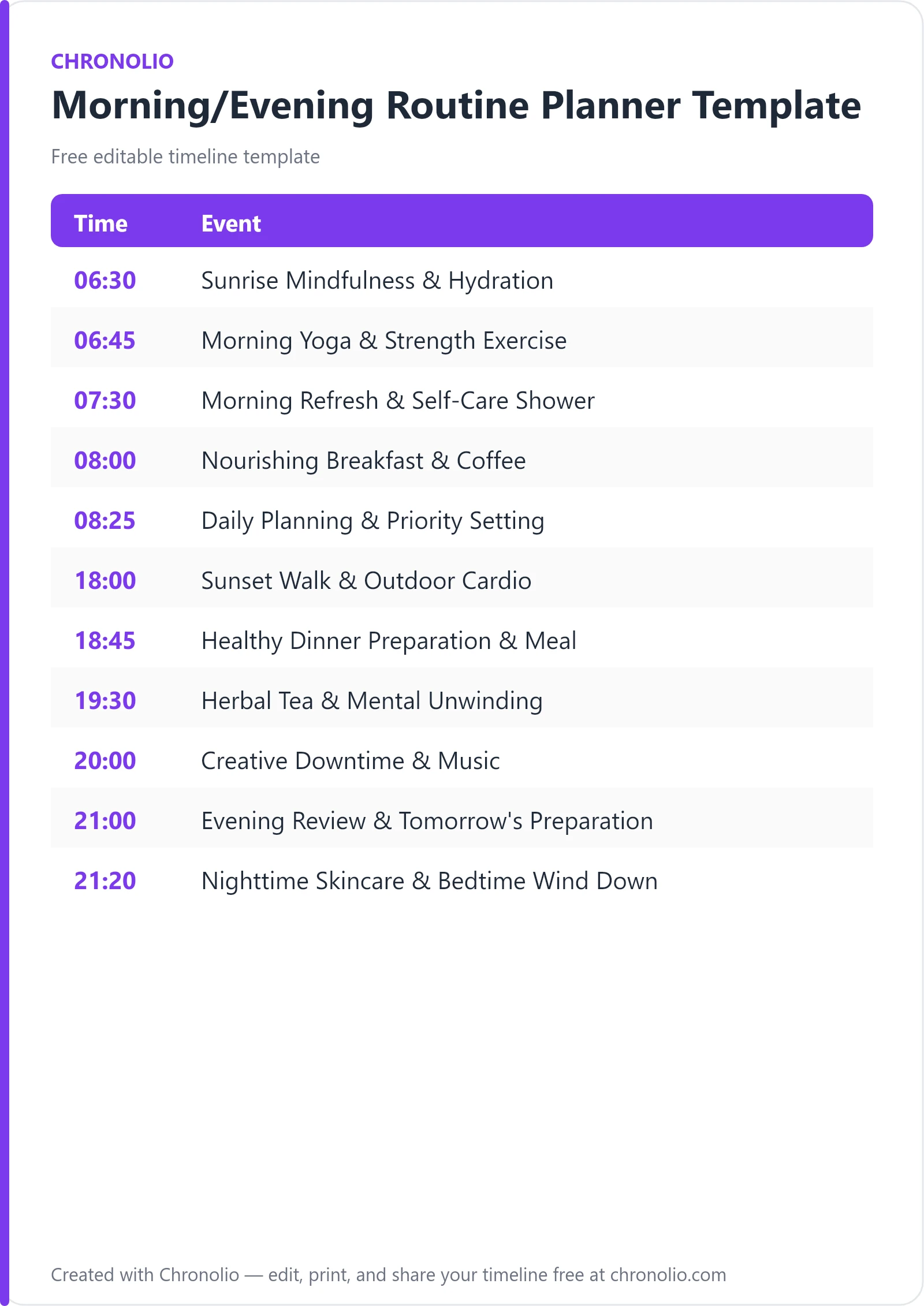 Morning/Evening Routine Planner Template (Free Schedule) — printable schedule template