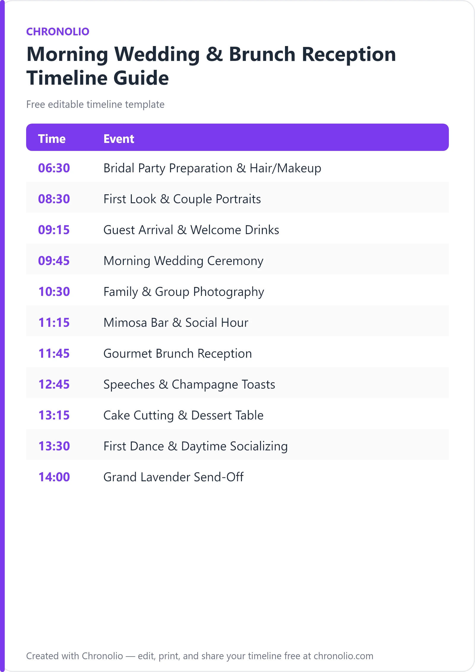Morning Wedding & Brunch Reception Timeline Guide — printable schedule template