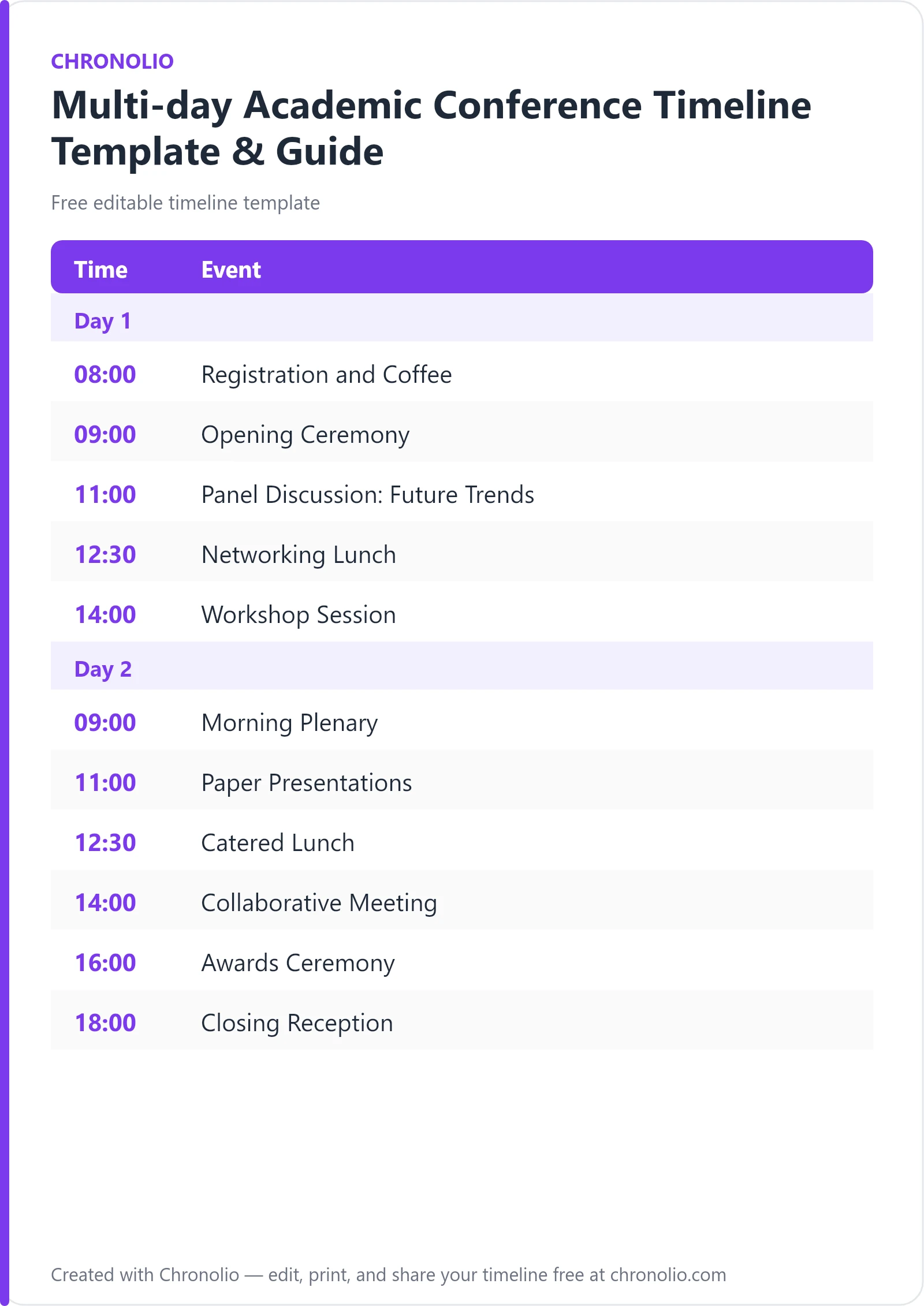 Multi-day Academic Conference Timeline Template & Guide — printable schedule template