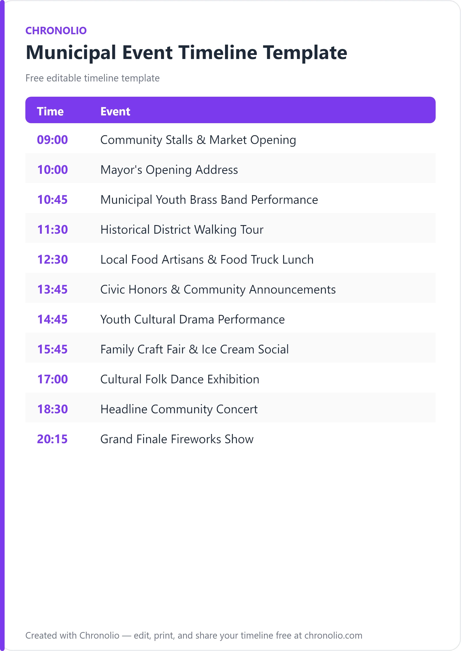 Municipal Event Timeline Template (Free Schedule Guide) — printable schedule template