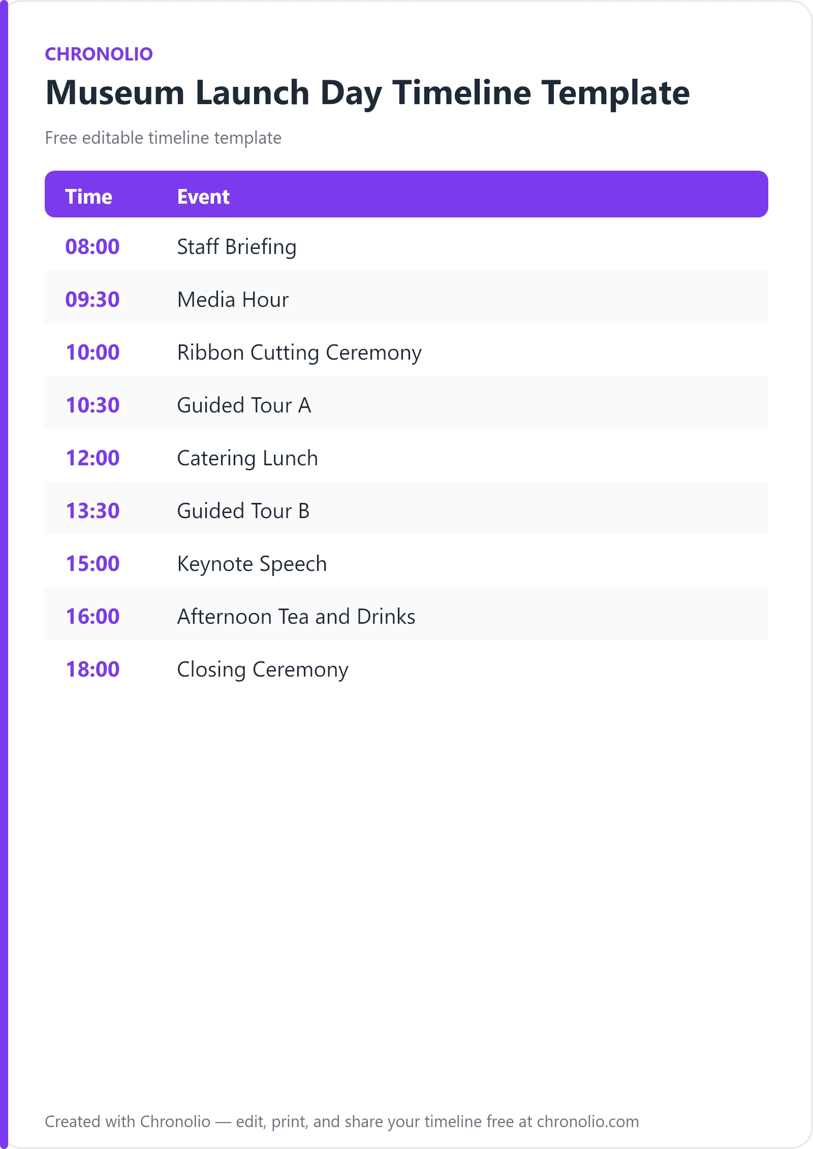 Museum Launch Day Timeline Template — printable schedule template