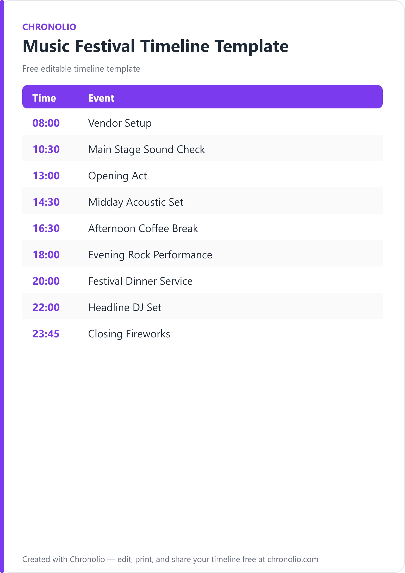 Music Festival Timeline Template — printable schedule template