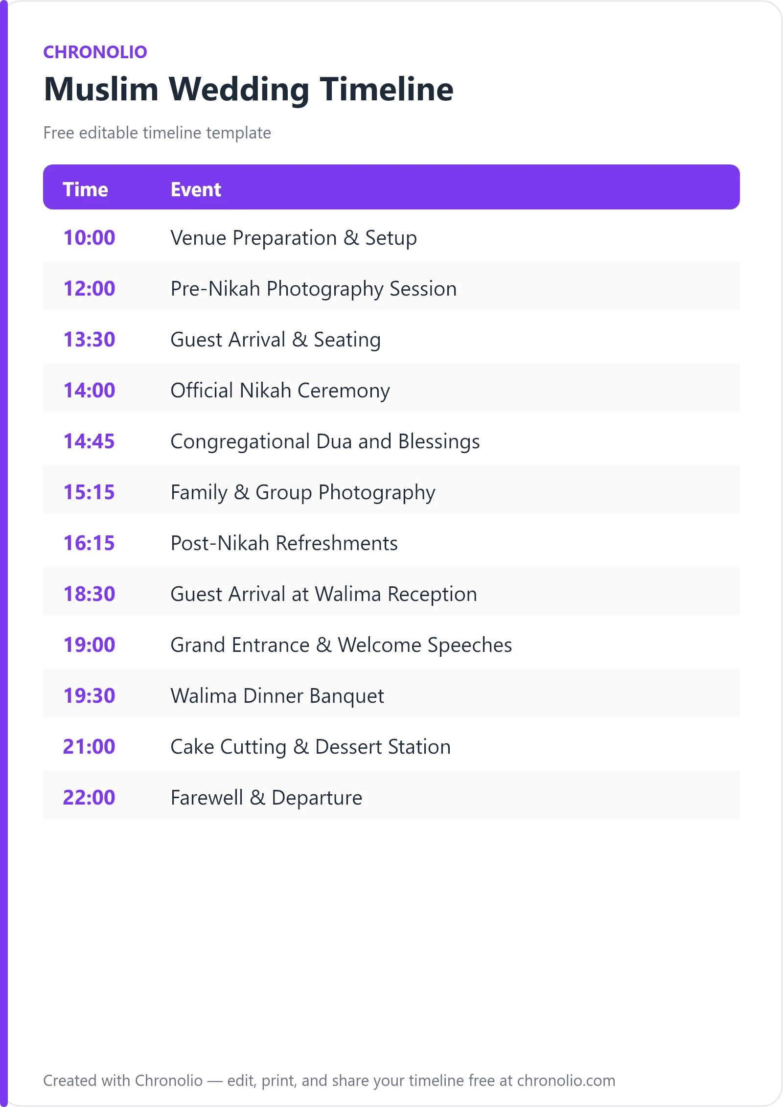 Muslim Wedding Timeline (Nikah): Free Schedule & Guide — printable schedule template