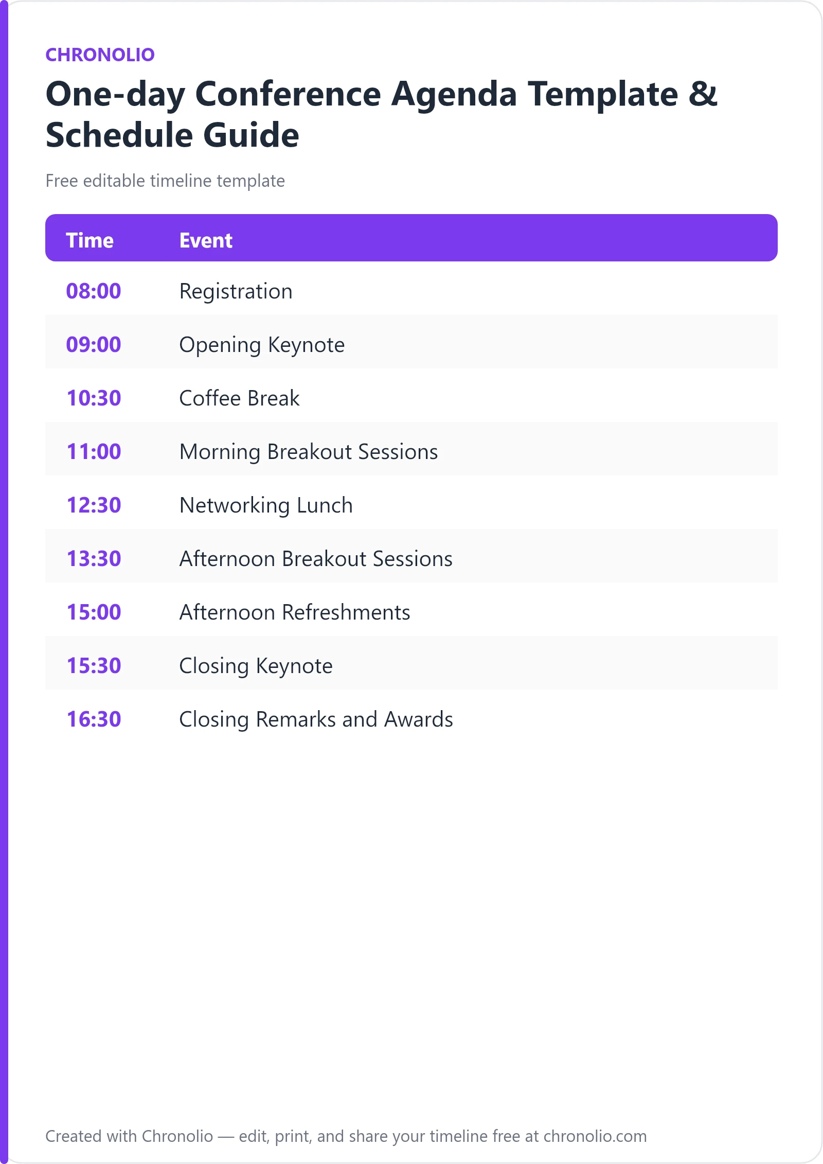 One-day Conference Agenda Template & Schedule Guide — printable schedule template