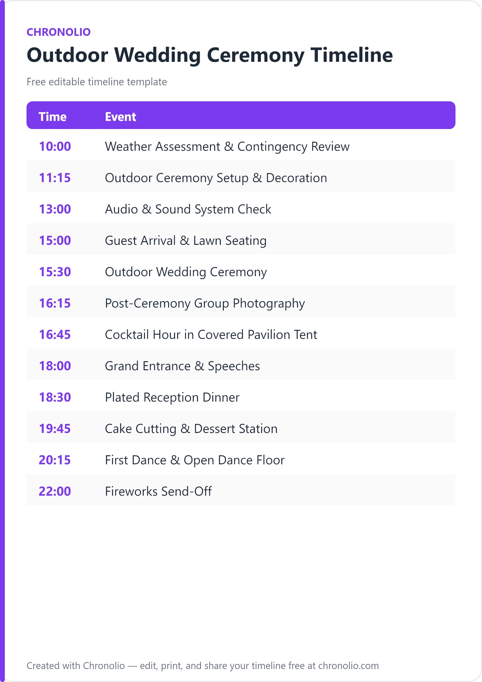 Outdoor Wedding Ceremony Timeline (Free Schedule & Guide) — printable schedule template