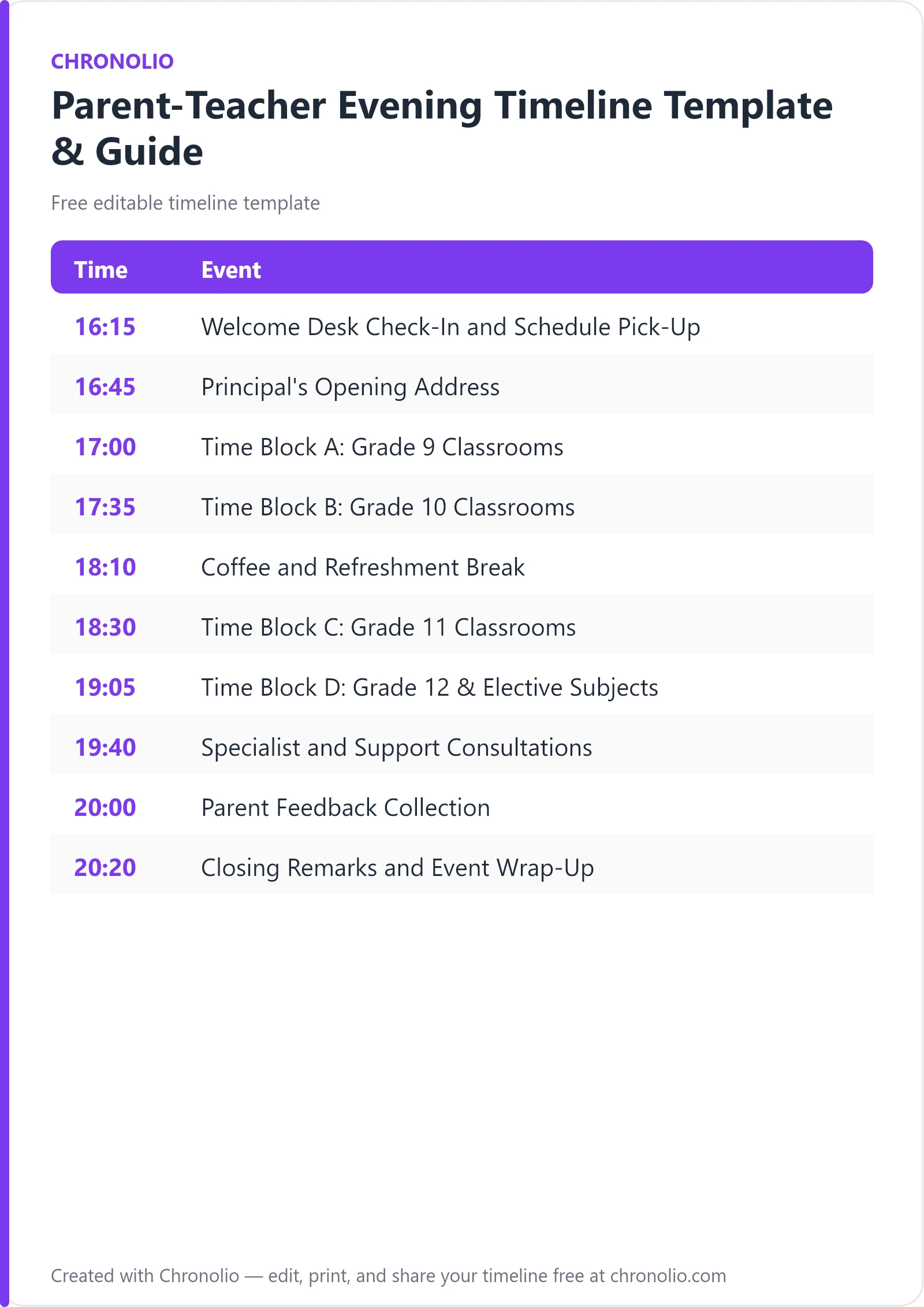 Parent-Teacher Evening Timeline Template & Guide — printable schedule template