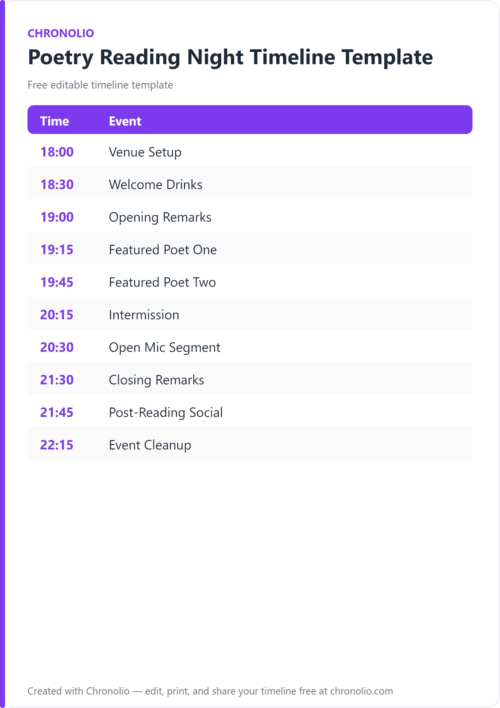 Poetry Reading Night Timeline Template — printable schedule template
