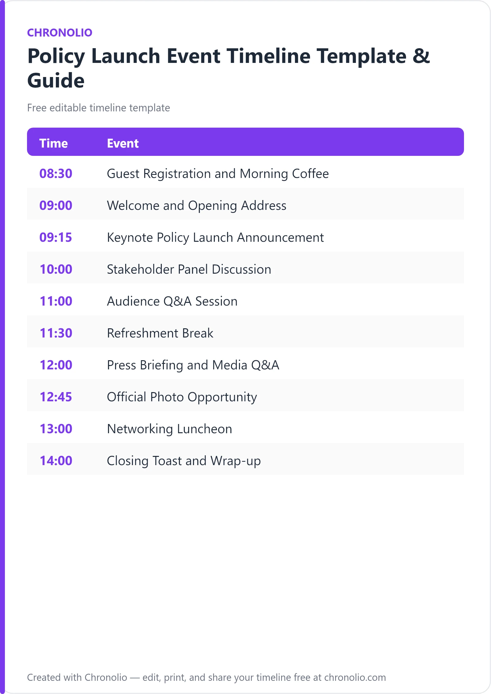 Policy Launch Event Timeline Template & Guide — printable schedule template