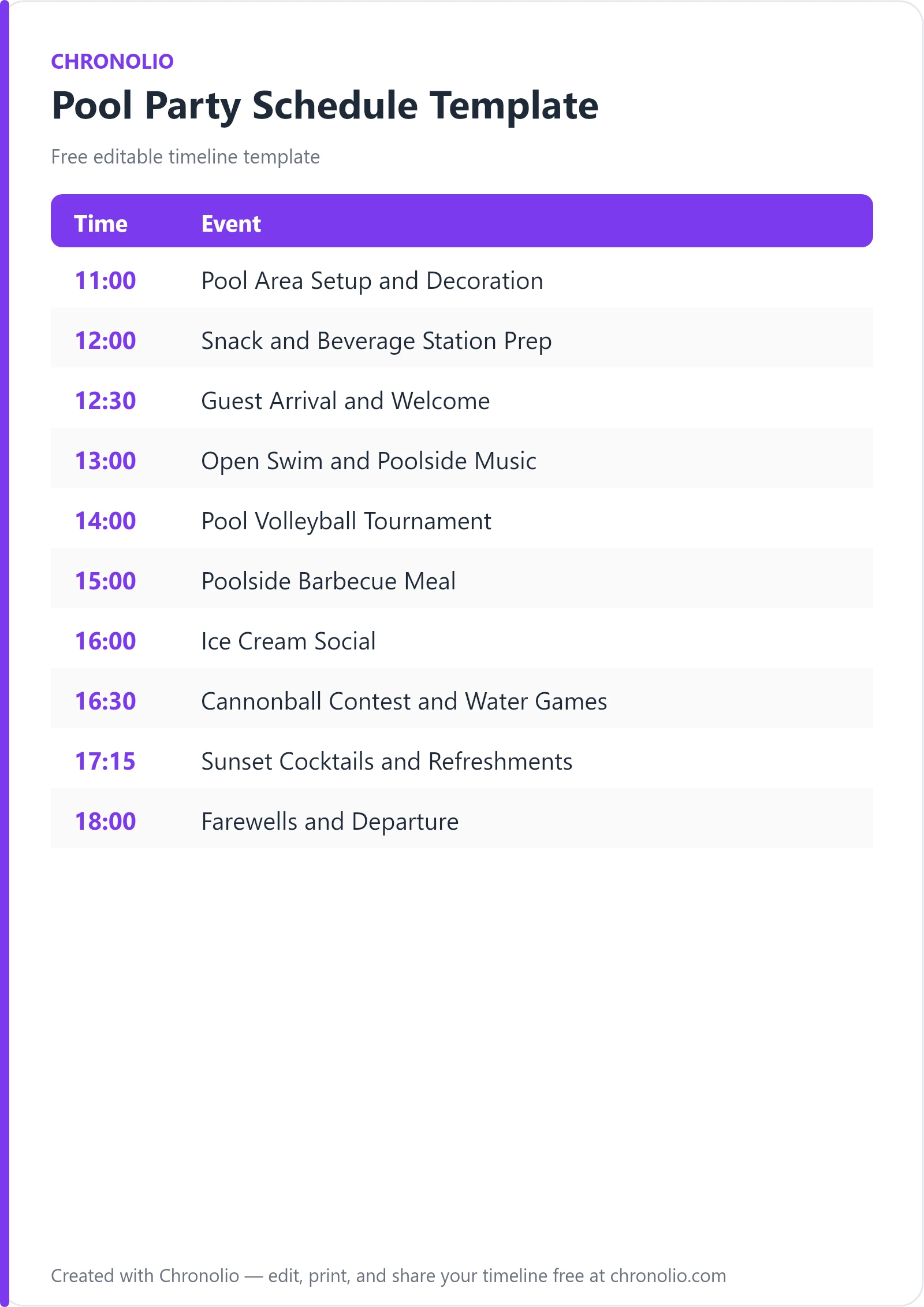 Pool Party Schedule Template (Free Agenda & Guide) — printable schedule template