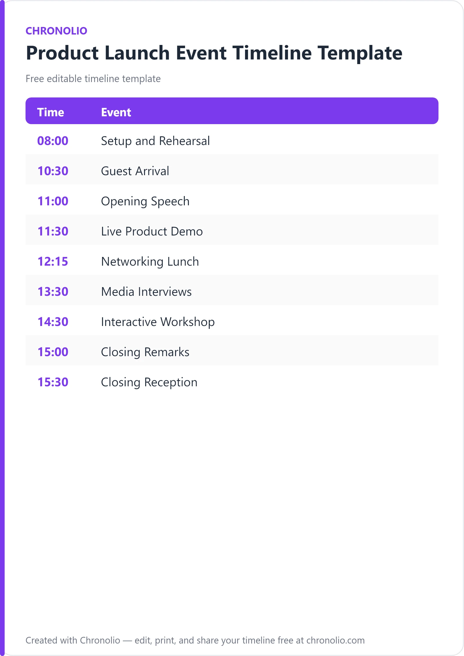 Product Launch Event Timeline Template — printable schedule template