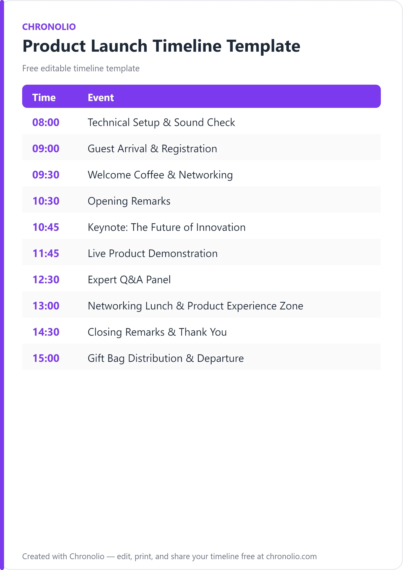 Product Launch Timeline Template — printable schedule template