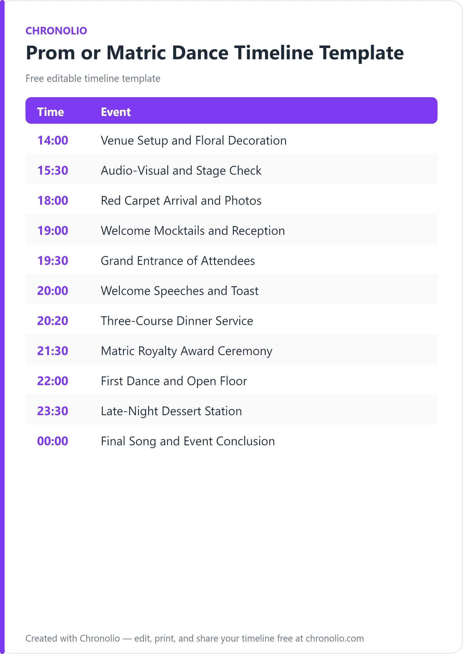 Prom or Matric Dance Timeline Template (Free Schedule) — printable schedule template