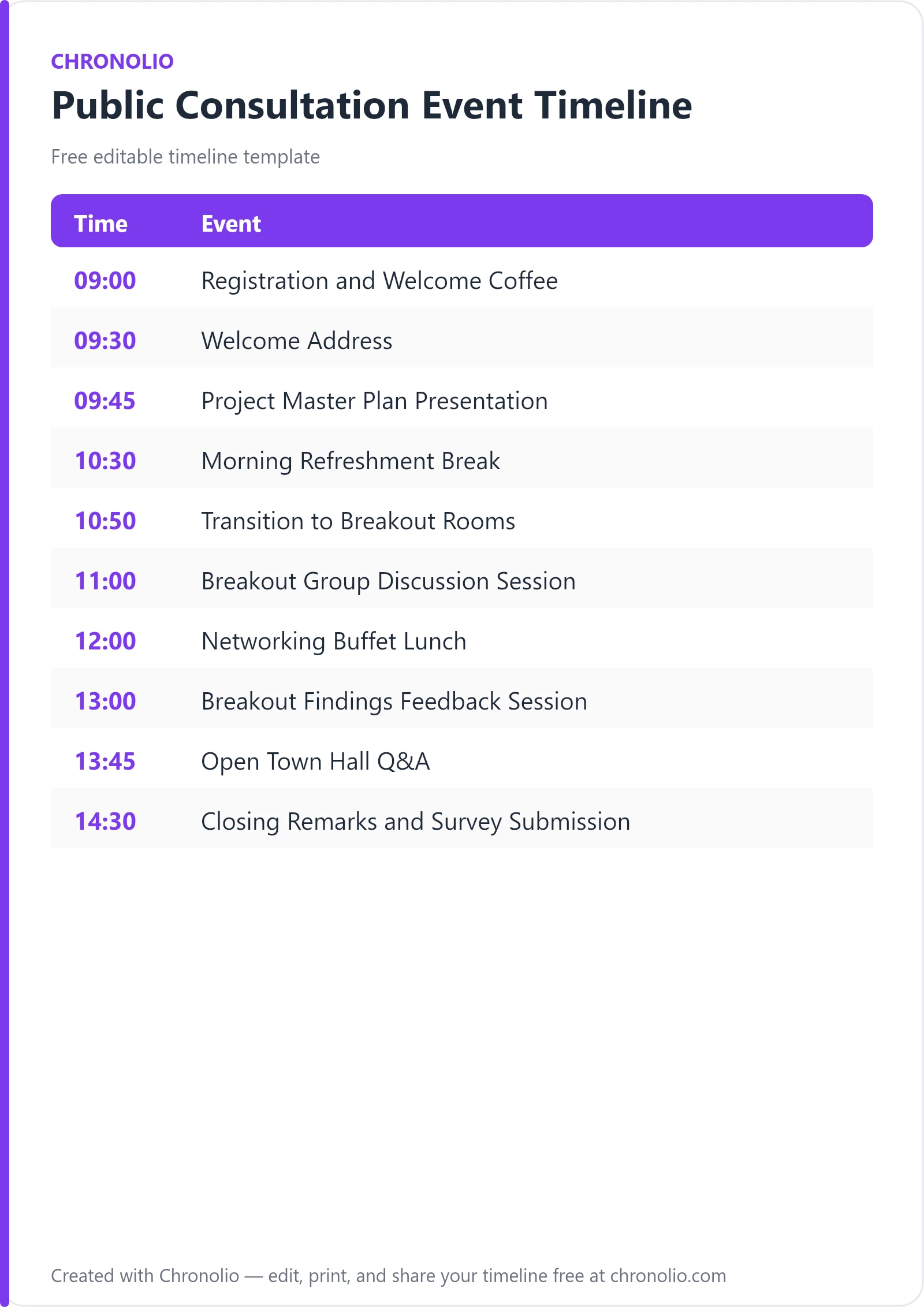 Public Consultation Event Timeline (Free Schedule & Guide) — printable schedule template