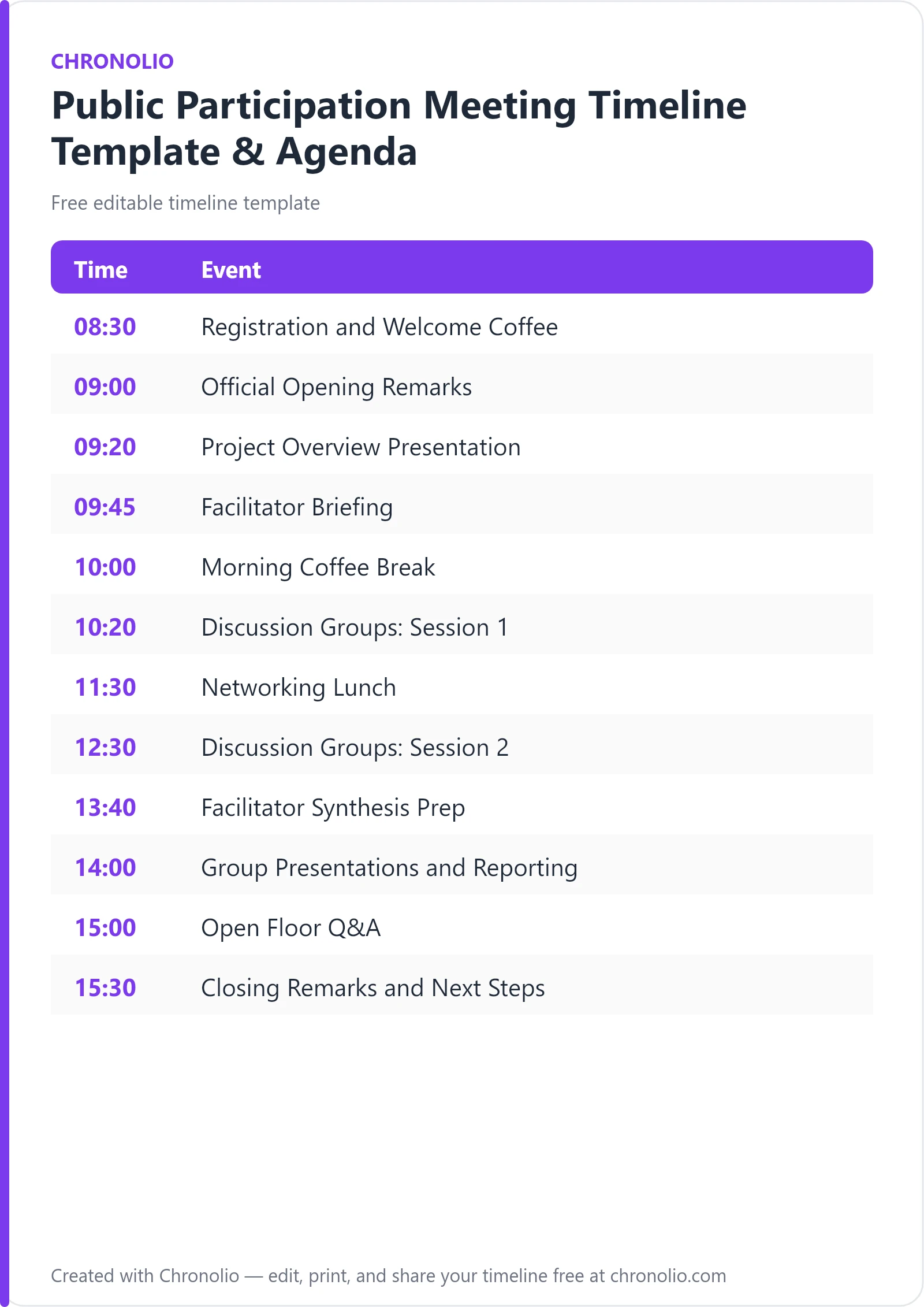 Public Participation Meeting Timeline Template & Agenda — printable schedule template