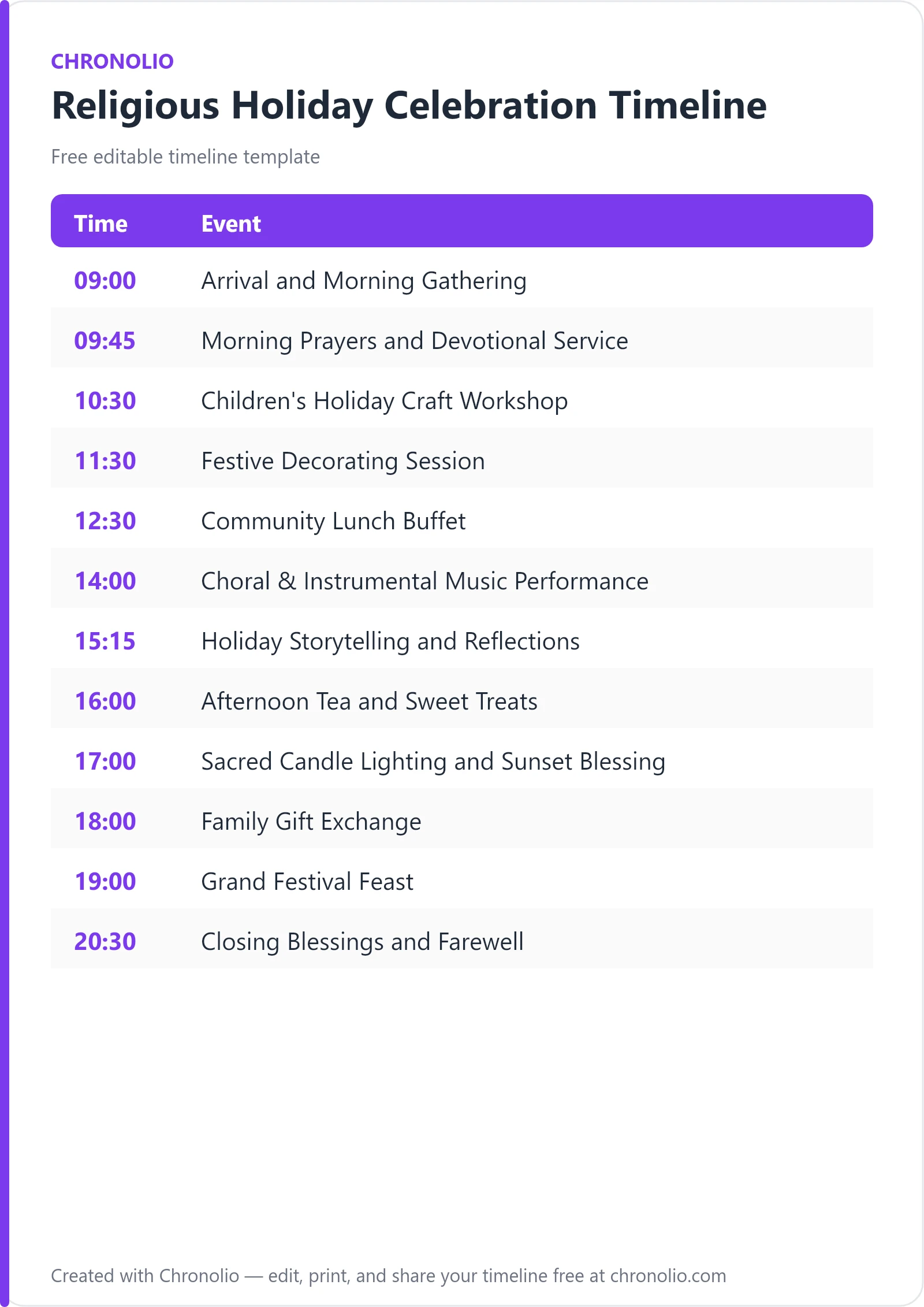 Religious Holiday Celebration Timeline (Free Schedule Template) — printable schedule template