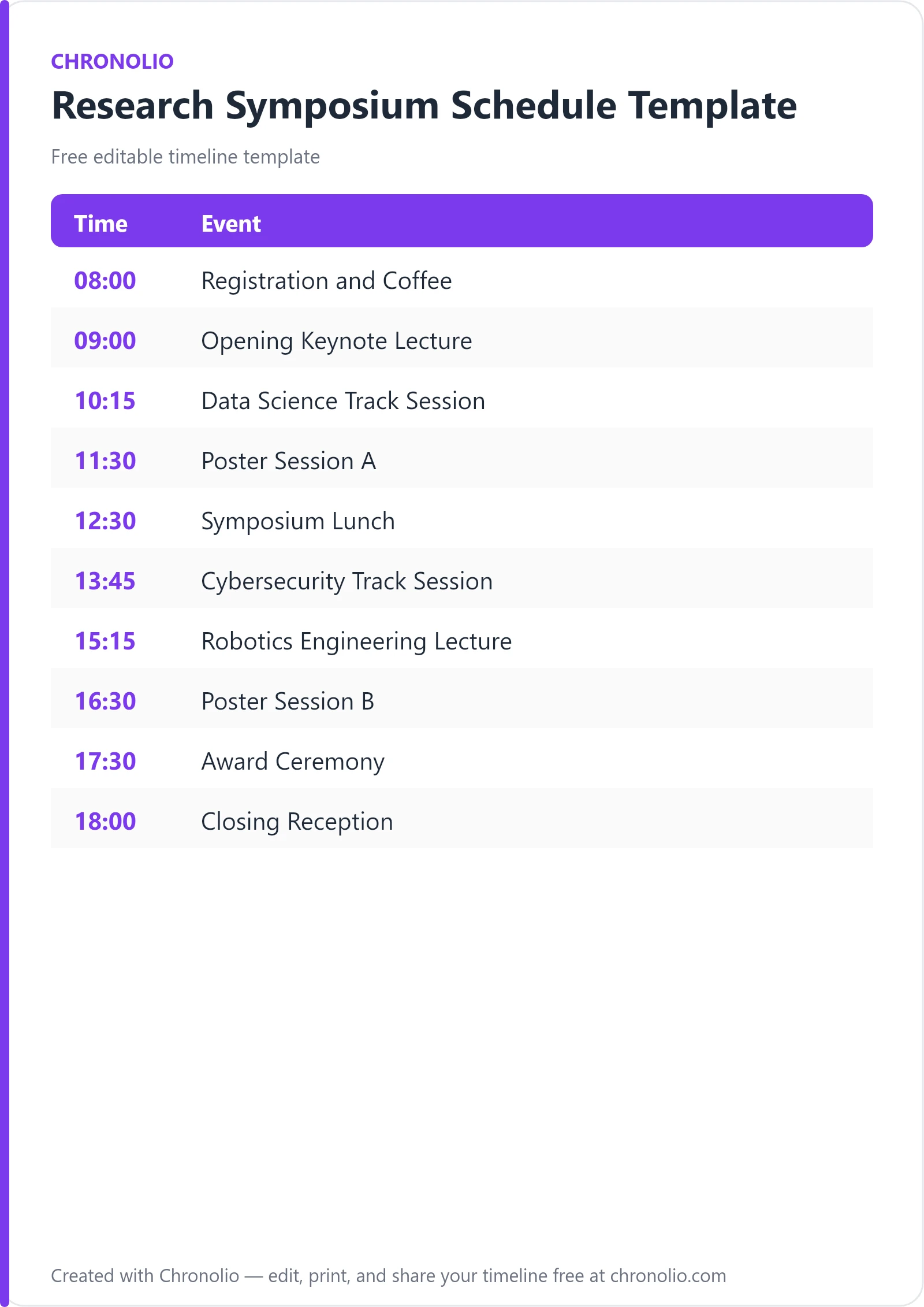 Research Symposium Schedule Template — printable schedule template