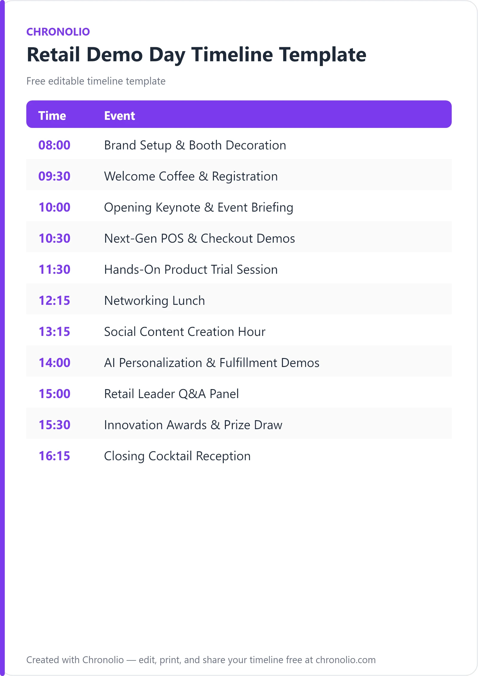Retail Demo Day Timeline Template (Free Schedule & Guide) — printable schedule template