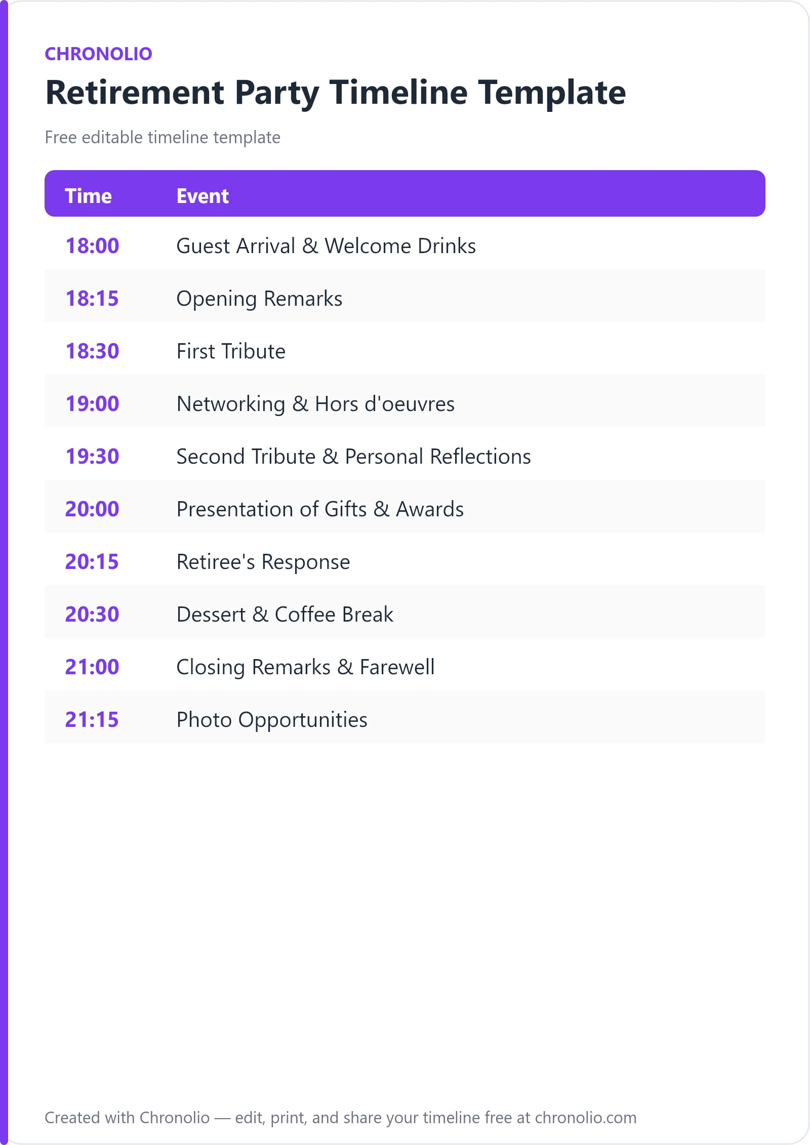 Retirement Party Timeline Template (Free Agenda) — printable schedule template