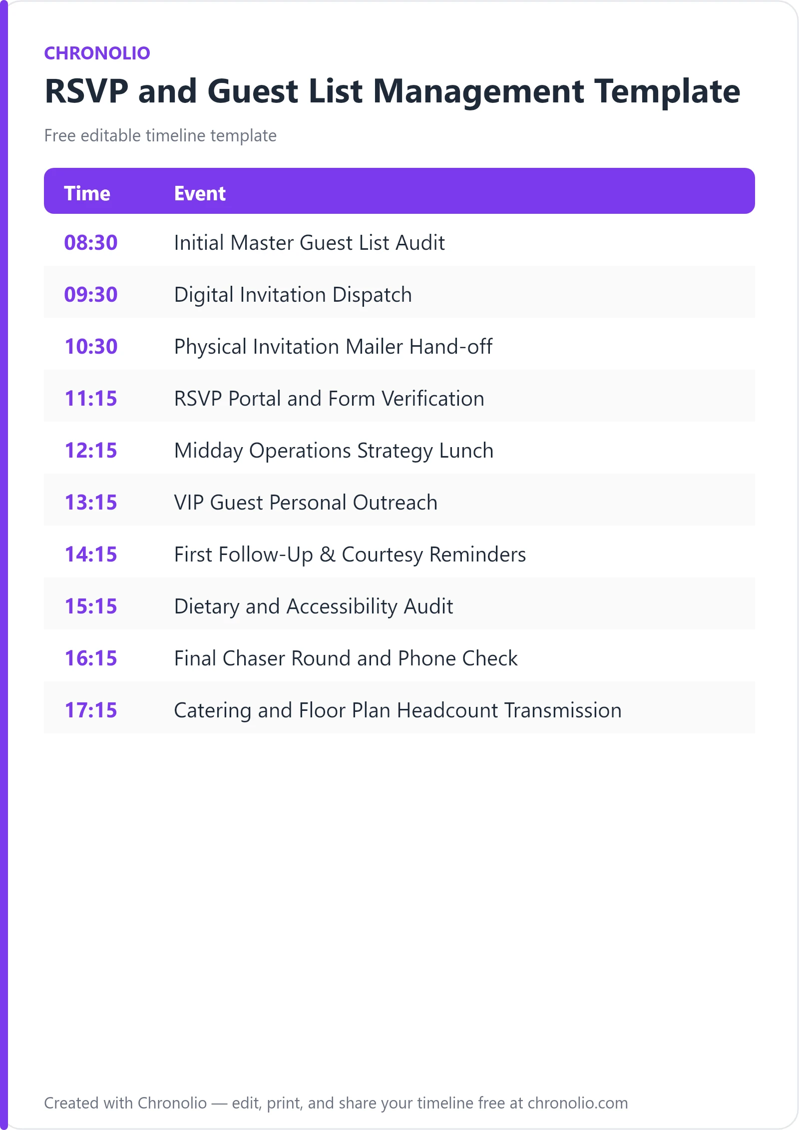 RSVP and Guest List Management Template (Free Guide) — printable schedule template