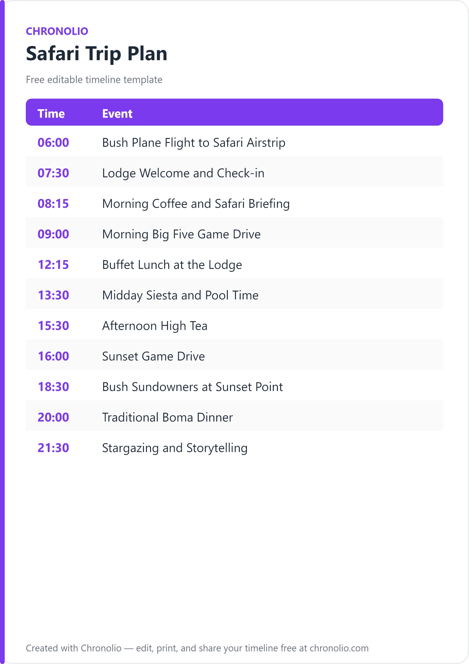 Safari Trip Plan: Daily Schedule & Agenda Template — printable schedule template