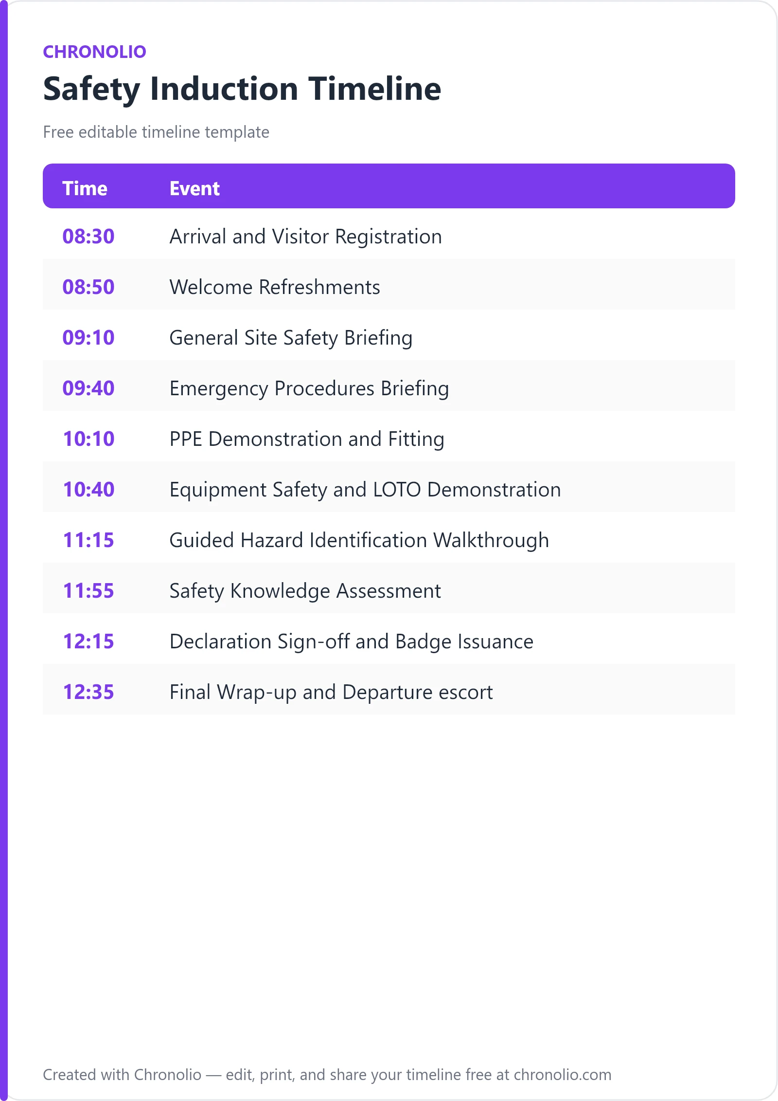 Safety Induction Timeline: Agenda & Schedule Guide — printable schedule template