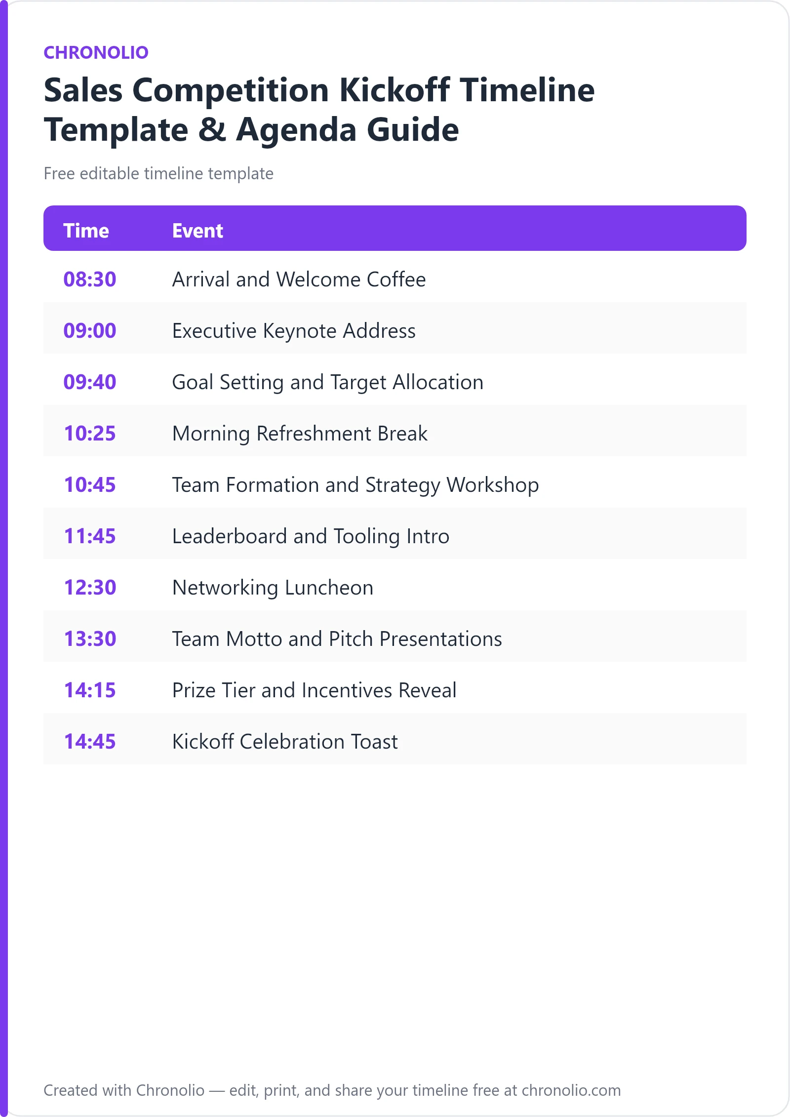Sales Competition Kickoff Timeline Template & Agenda Guide — printable schedule template