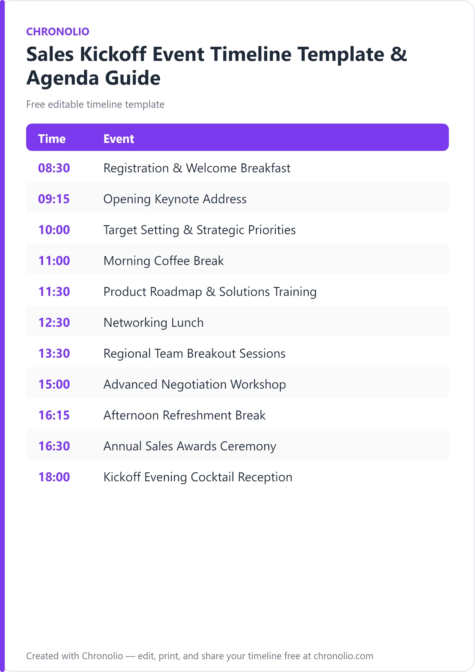 Sales Kickoff Event Timeline Template & Agenda Guide — printable schedule template