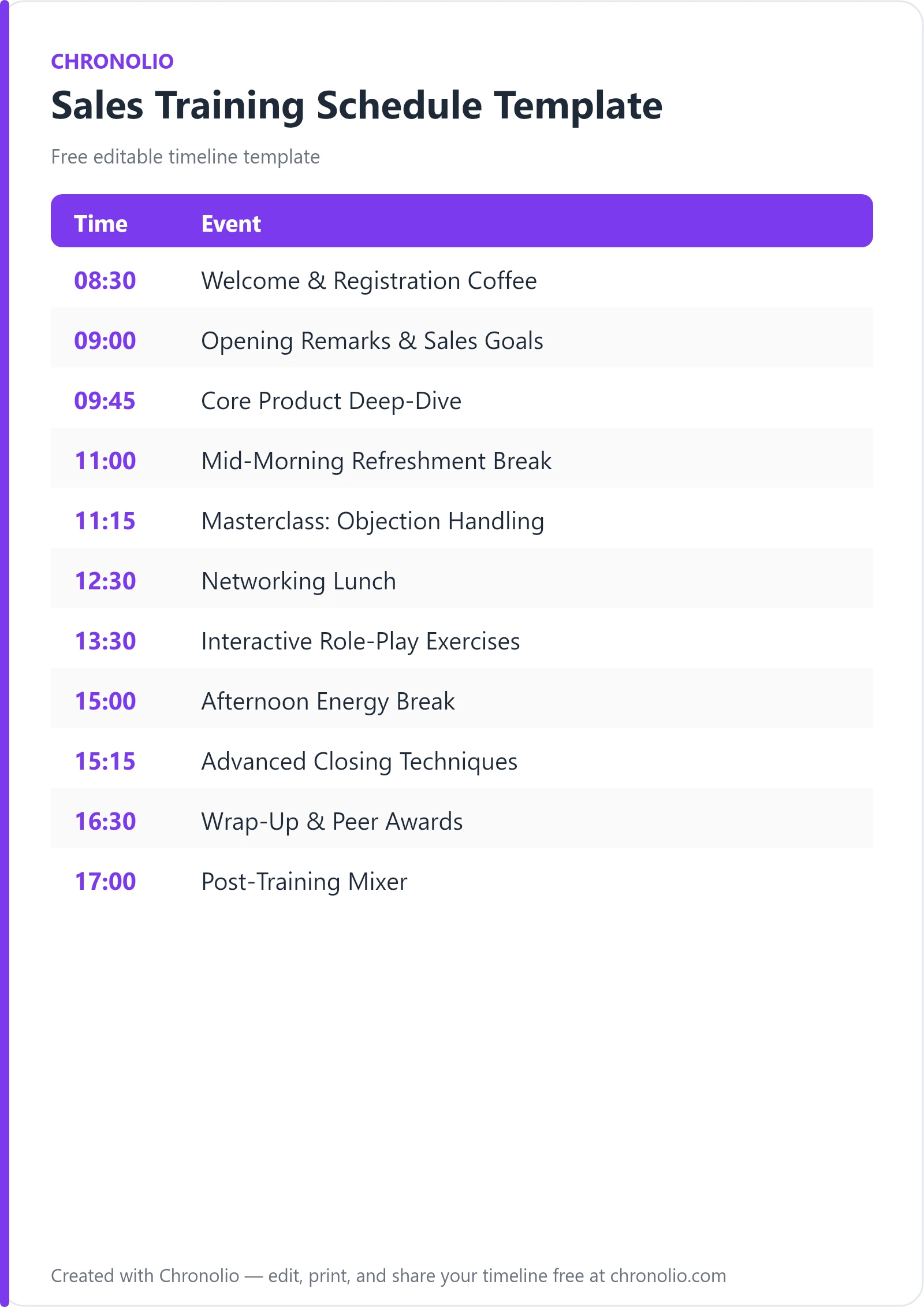 Sales Training Schedule Template (Free Agenda & Guide) — printable schedule template