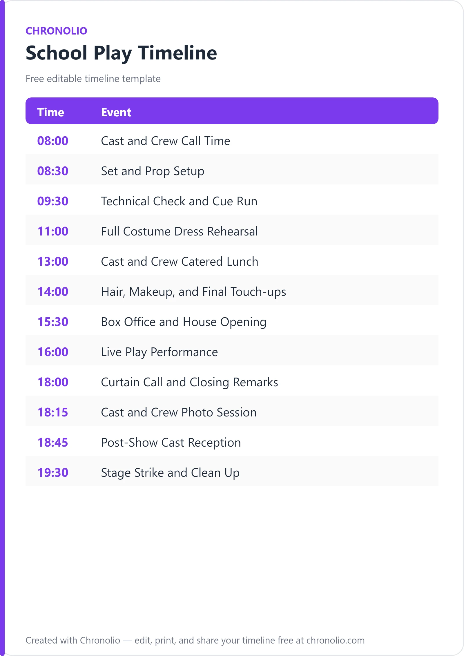 School Play Timeline: Free Schedule & Production Guide — printable schedule template