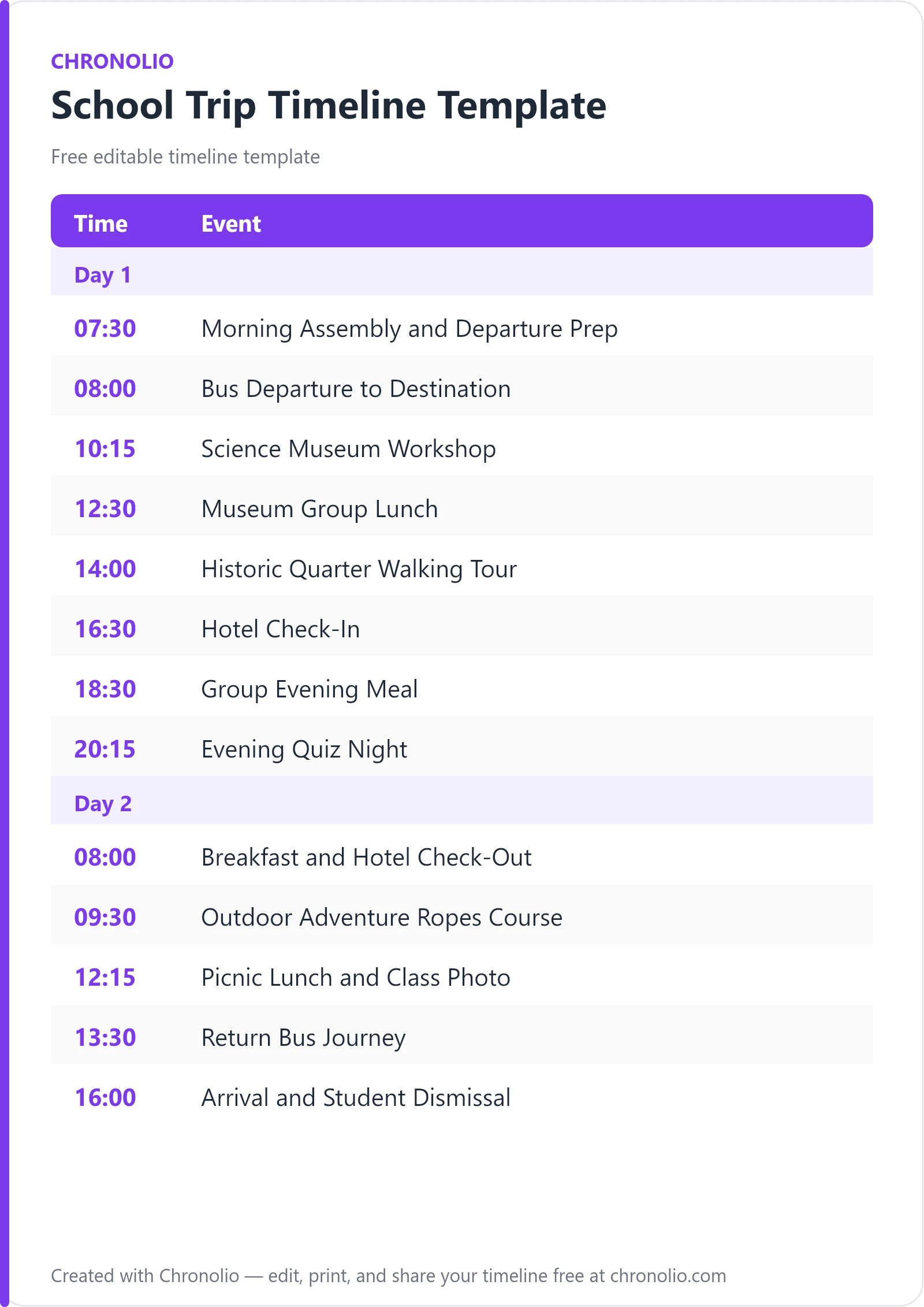 School Trip Timeline Template (Free Schedule & Guide) — printable schedule template