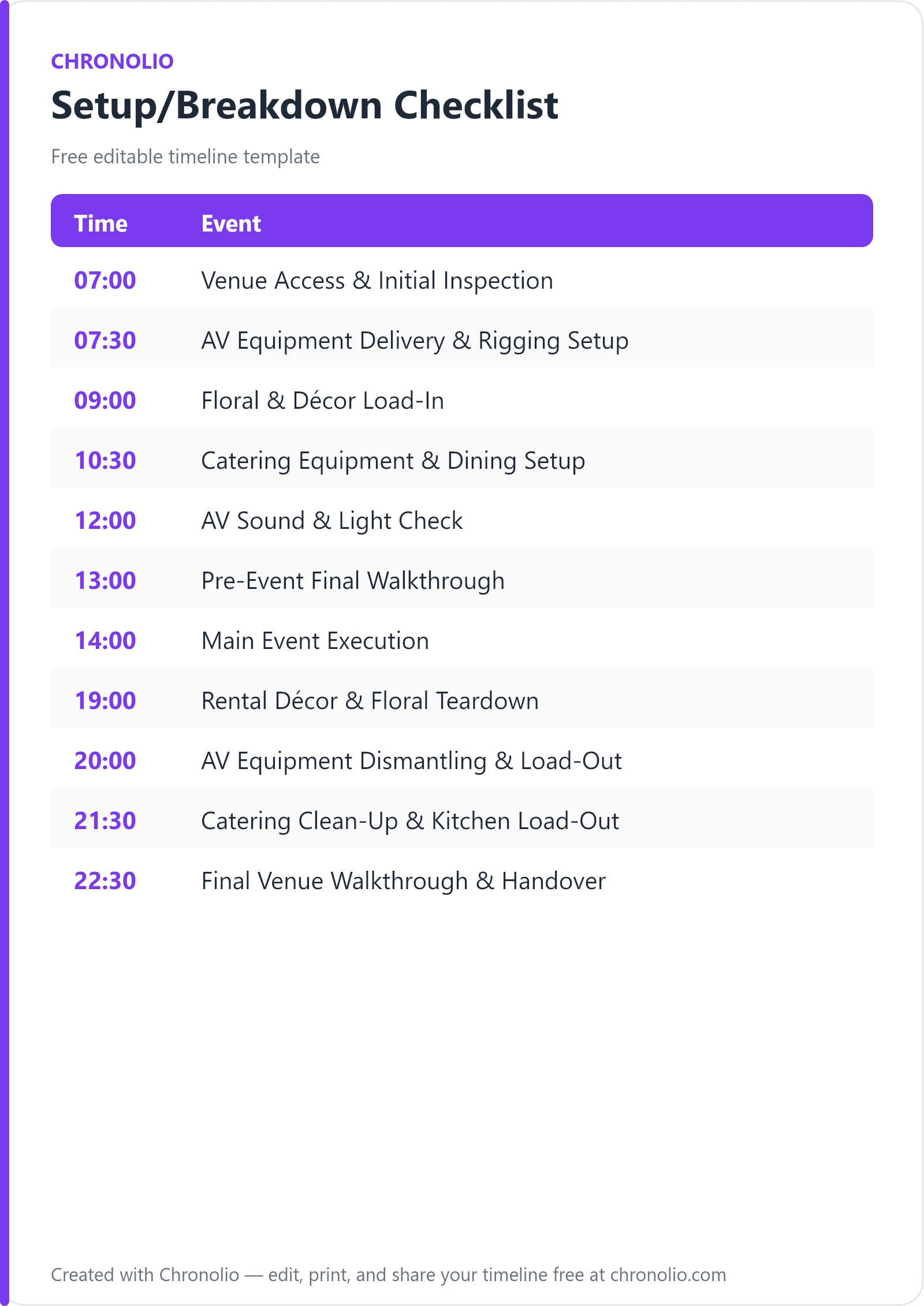 Setup/Breakdown Checklist: Event Load-In & Teardown Schedule — printable schedule template