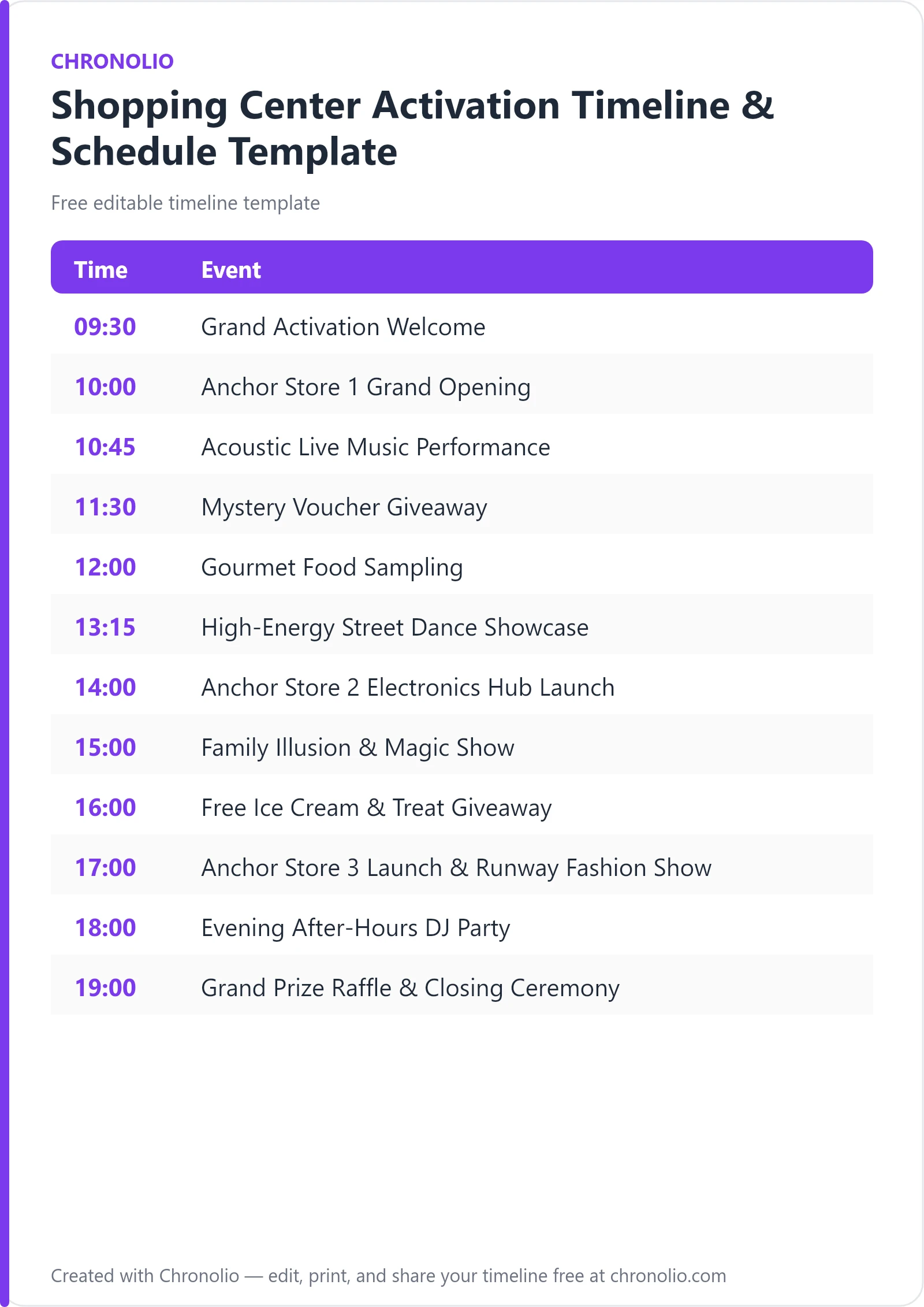 Shopping Center Activation Timeline & Schedule Template — printable schedule template
