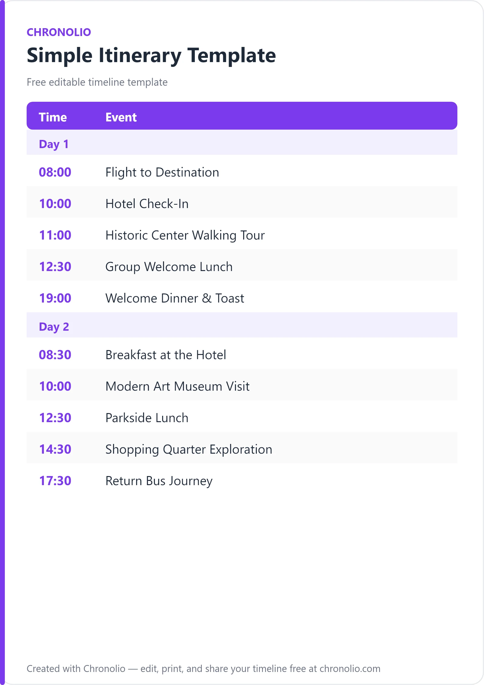 Simple Itinerary Template (Free Schedule & Guide) — printable schedule template