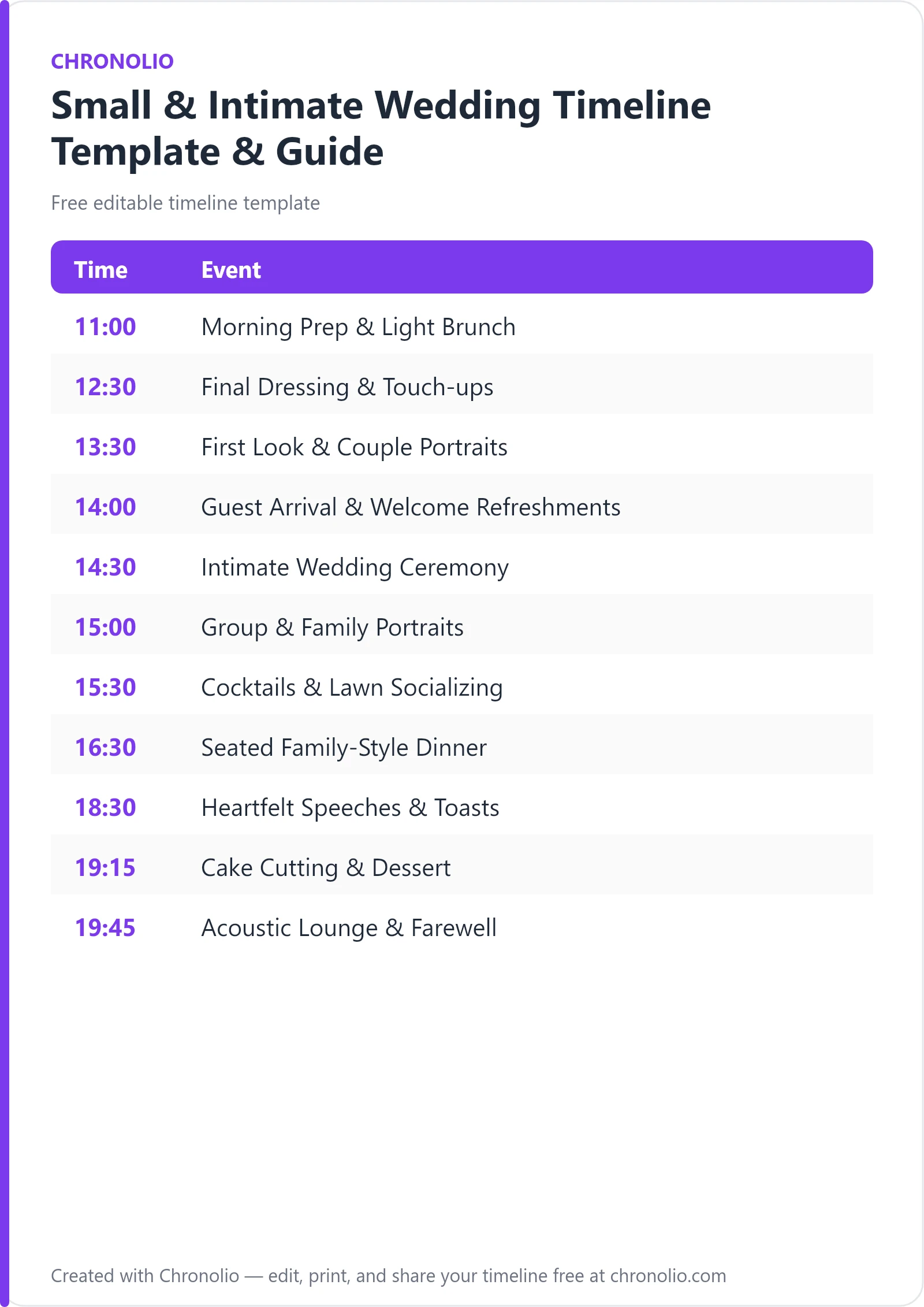 Small & Intimate Wedding Timeline Template & Guide — printable schedule template
