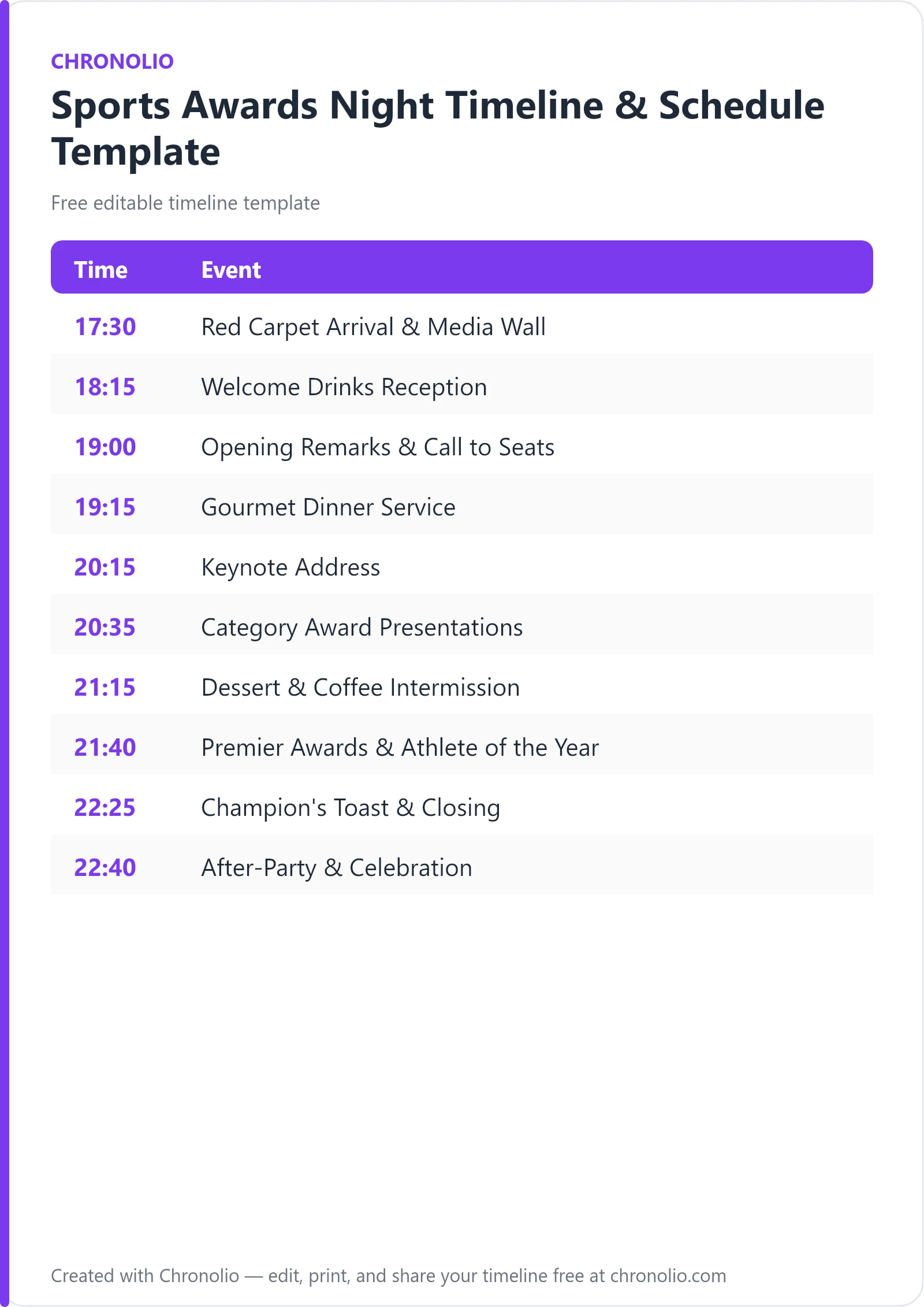 Sports Awards Night Timeline & Schedule Template — printable schedule template