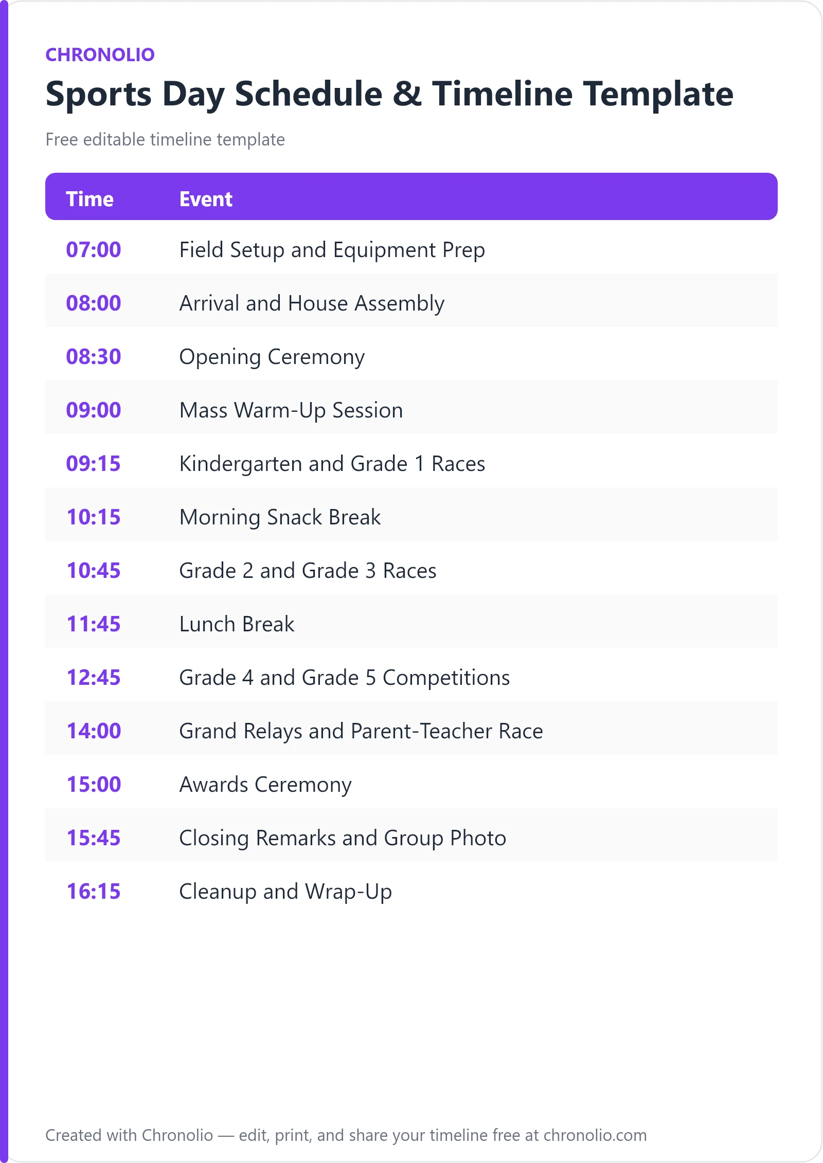Sports Day Schedule & Timeline Template — printable schedule template