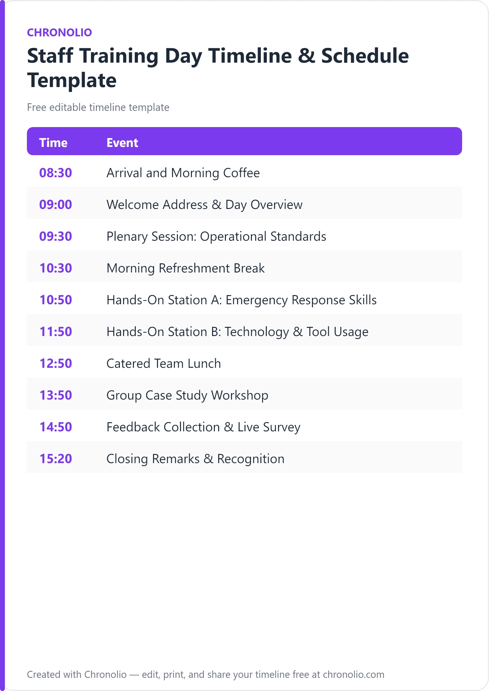 Staff Training Day Timeline & Schedule Template — printable schedule template