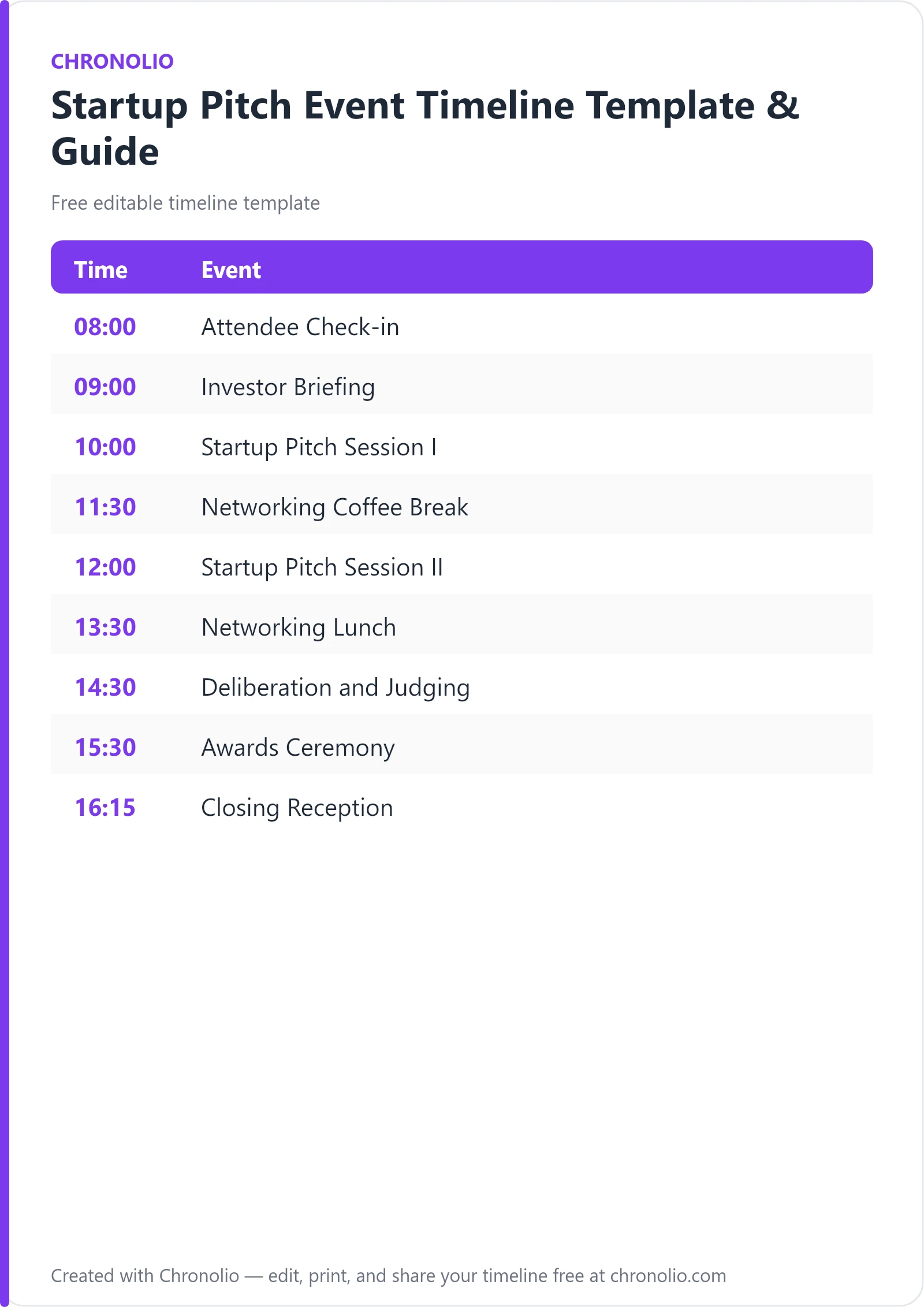 Startup Pitch Event Timeline Template & Guide — printable schedule template