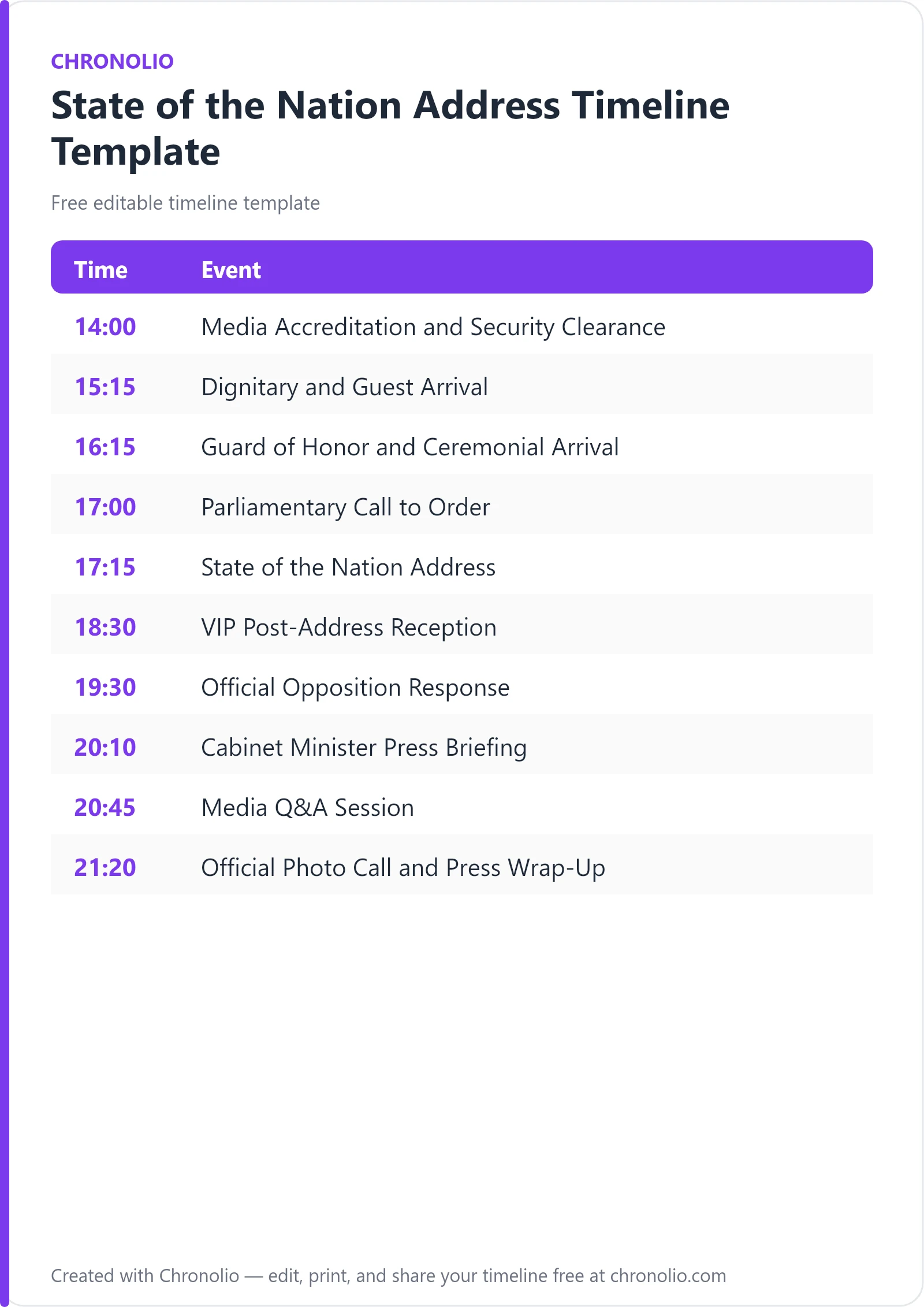 State of the Nation Address Timeline Template (Free Schedule) — printable schedule template