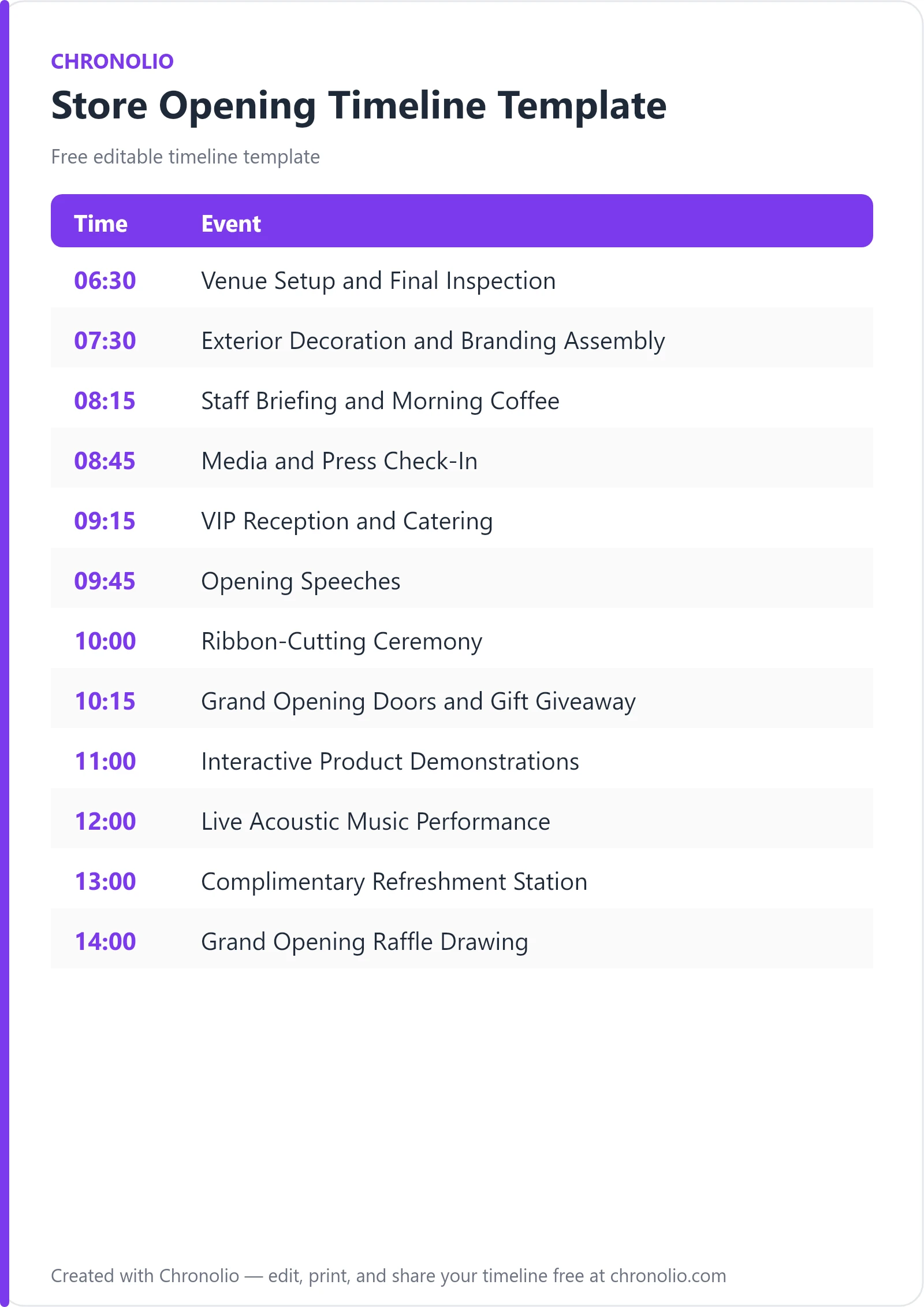 Store Opening Timeline Template (Free Schedule & Guide) — printable schedule template