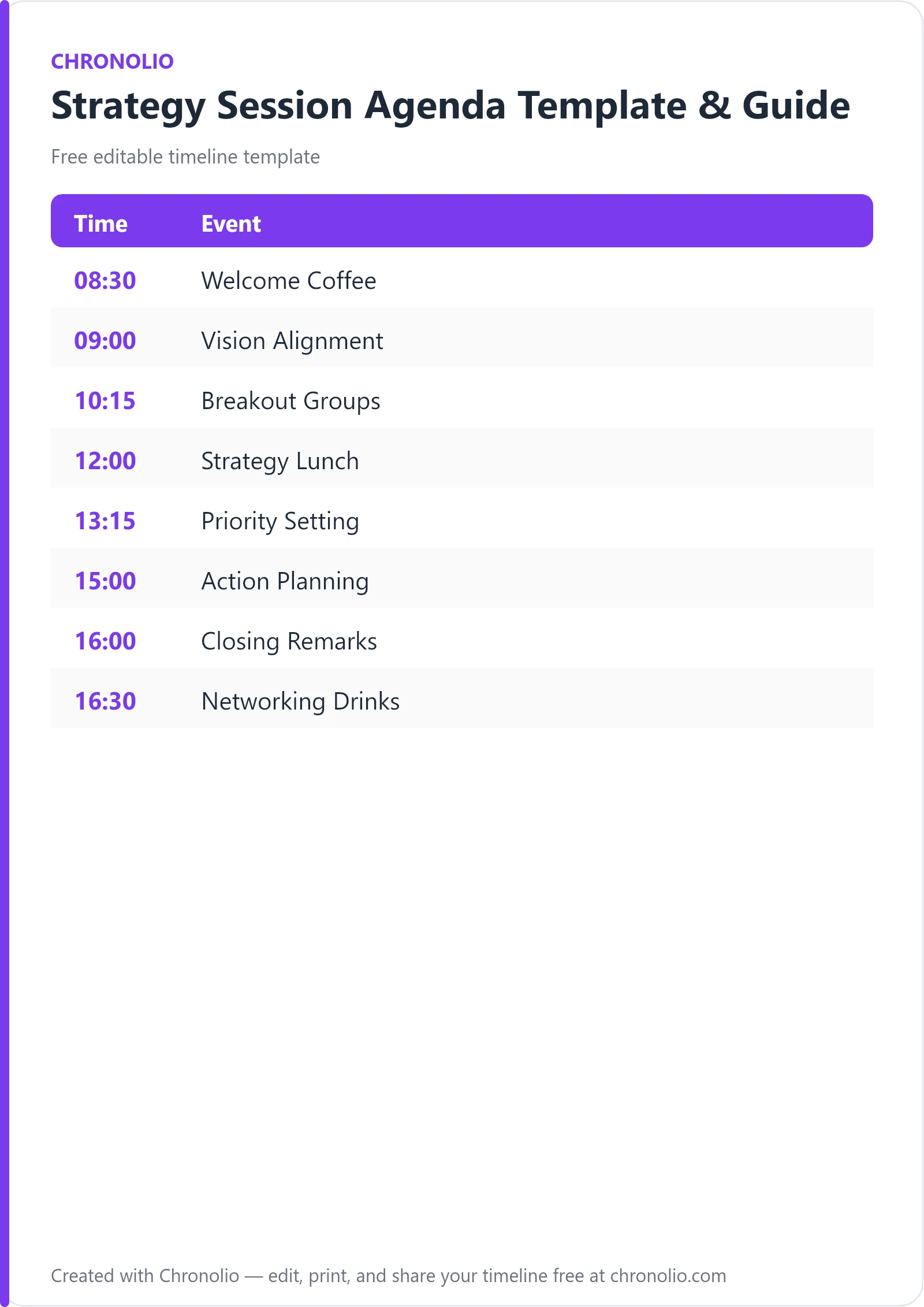 Strategy Session Agenda Template & Guide — printable schedule template