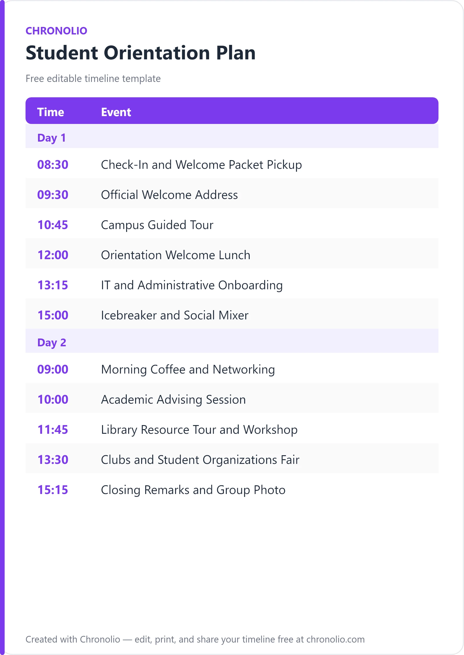 Student Orientation Plan: Free Schedule & Agenda Template — printable schedule template