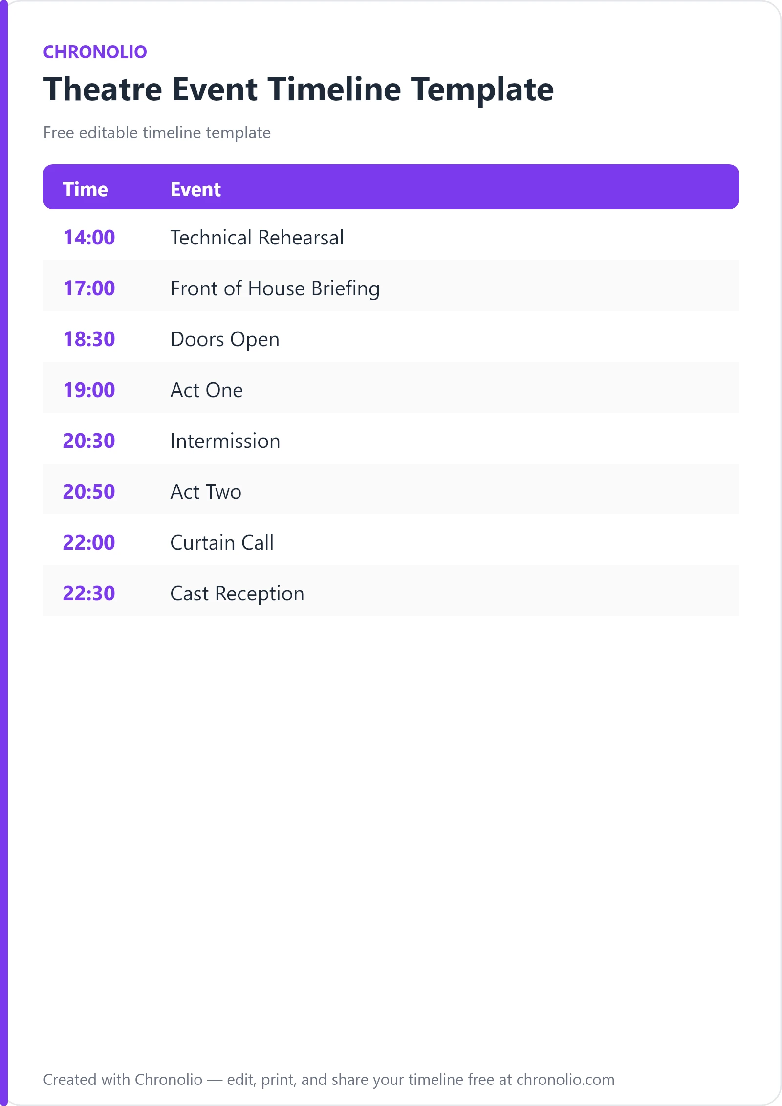 Theatre Event Timeline Template — printable schedule template