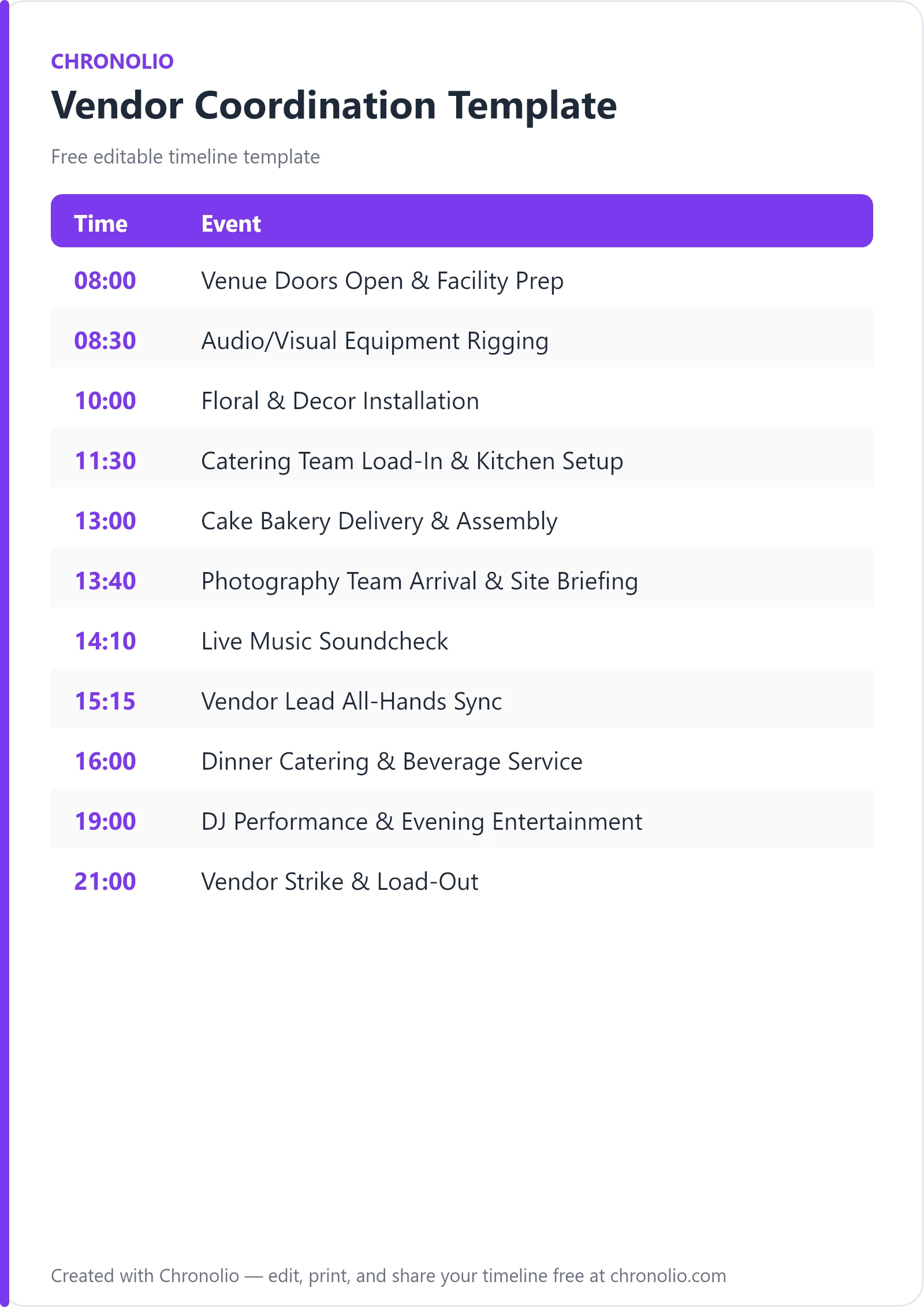 Vendor Coordination Template (Free Run Sheet & Schedule) — printable schedule template