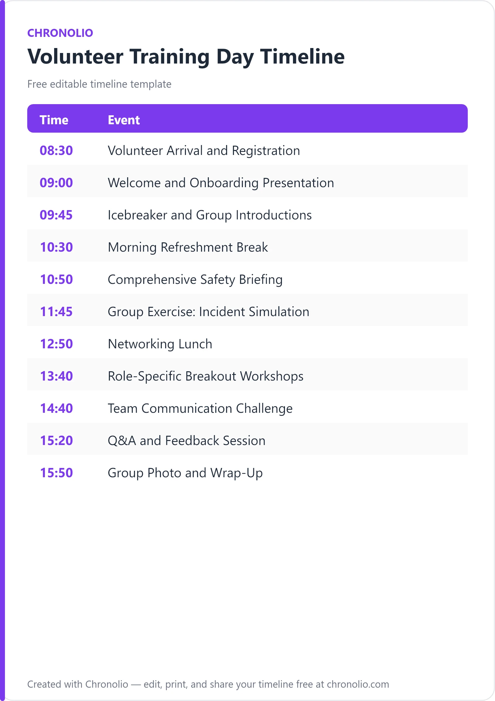 Volunteer Training Day Timeline (Free Agenda Template) — printable schedule template