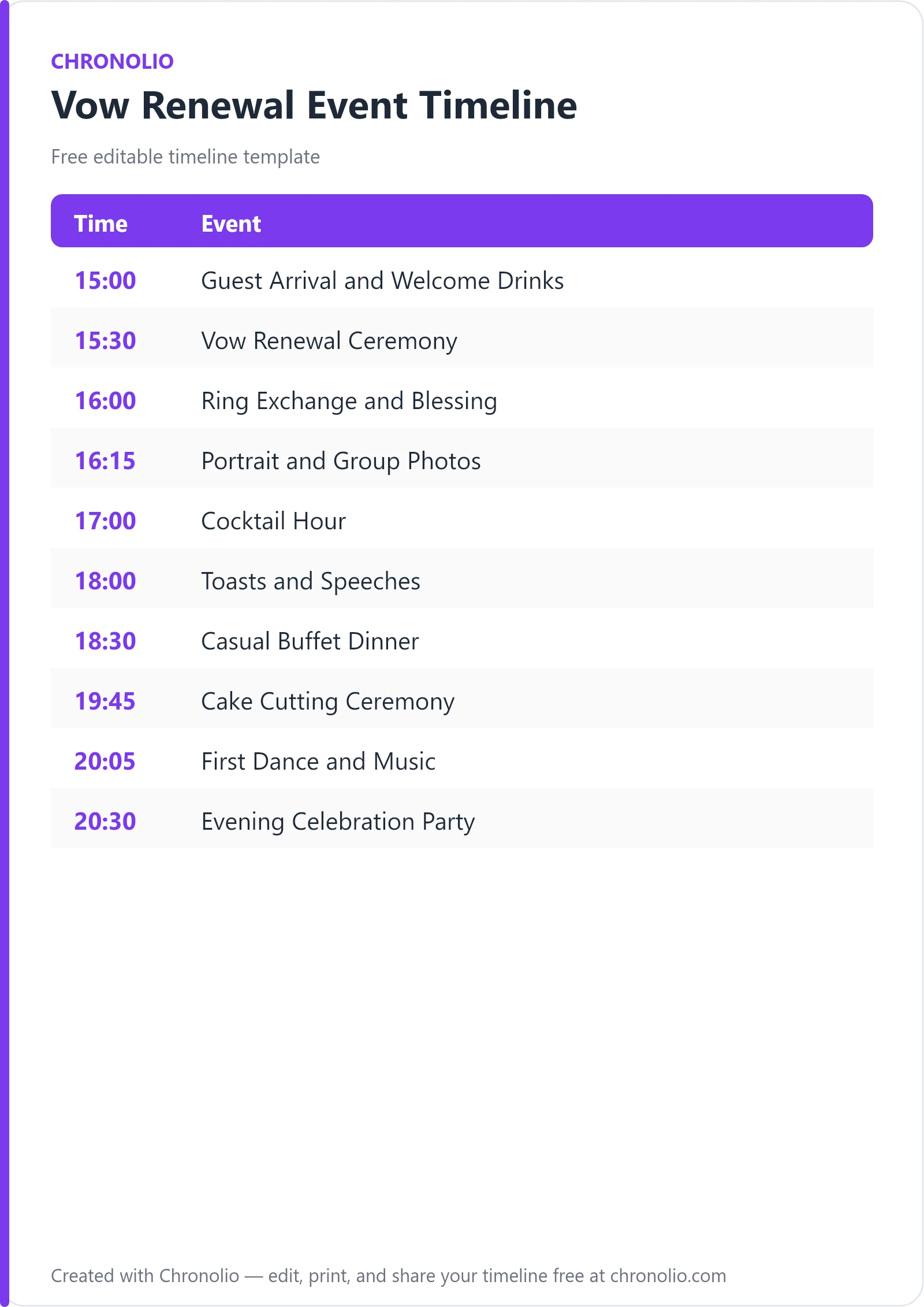 Vow Renewal Event Timeline (Free Schedule Template) — printable schedule template