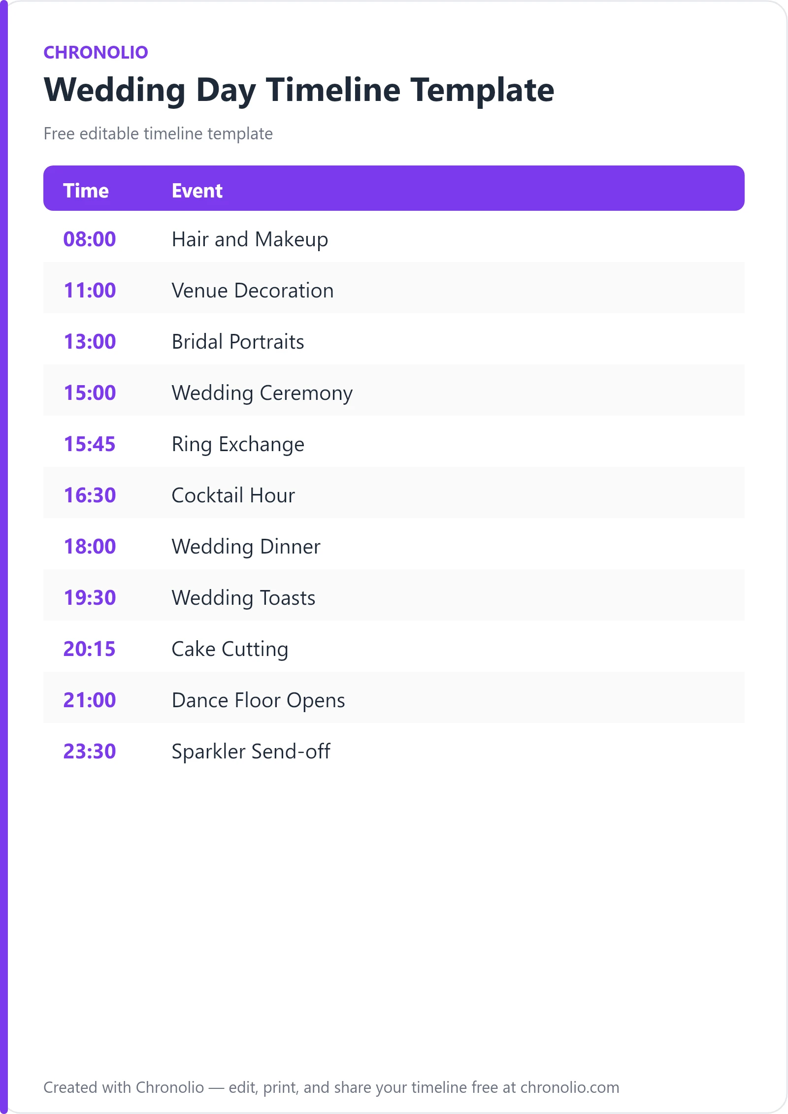 Wedding Day Timeline Template — printable schedule template