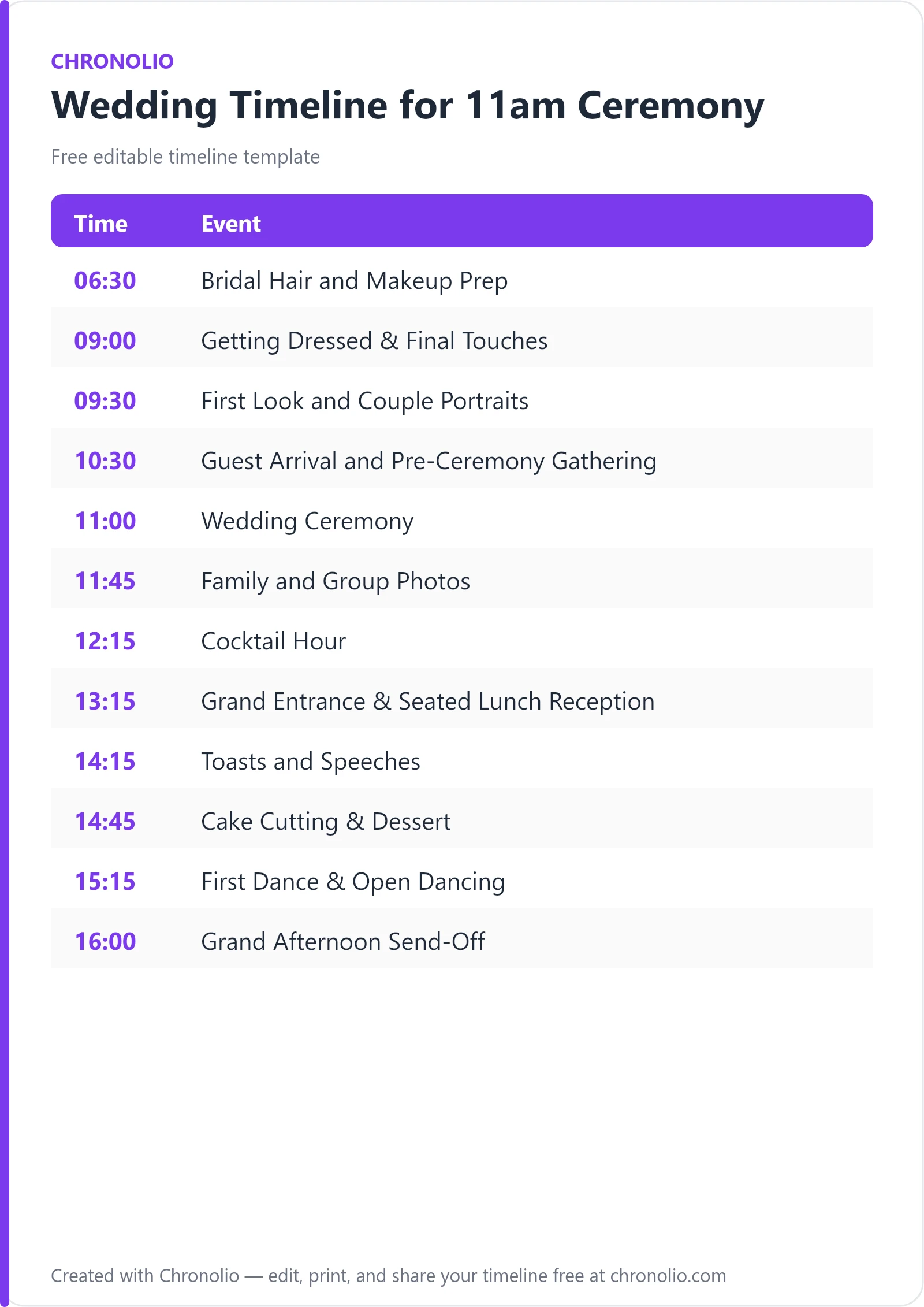 Wedding Timeline for 11am Ceremony: Complete Guide — printable schedule template
